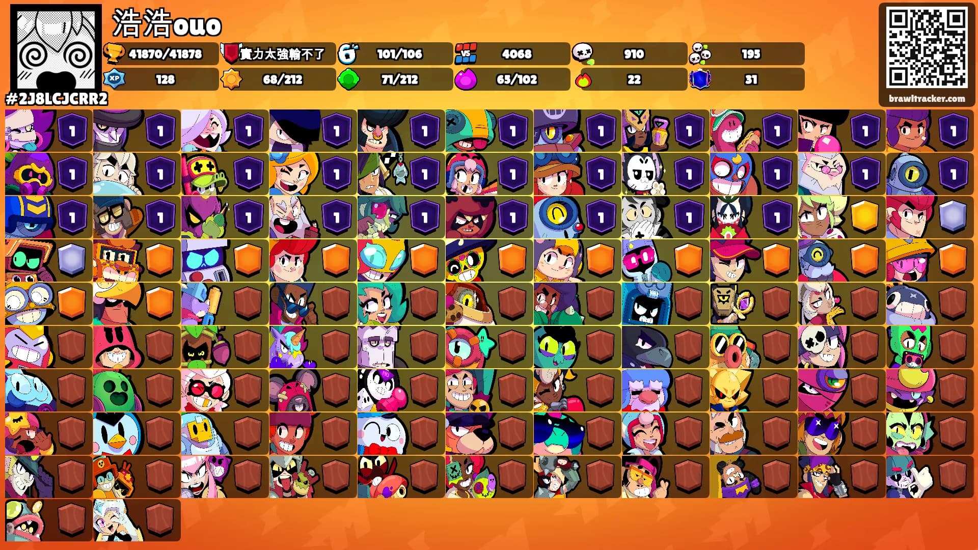 浩浩ouo's Ranks