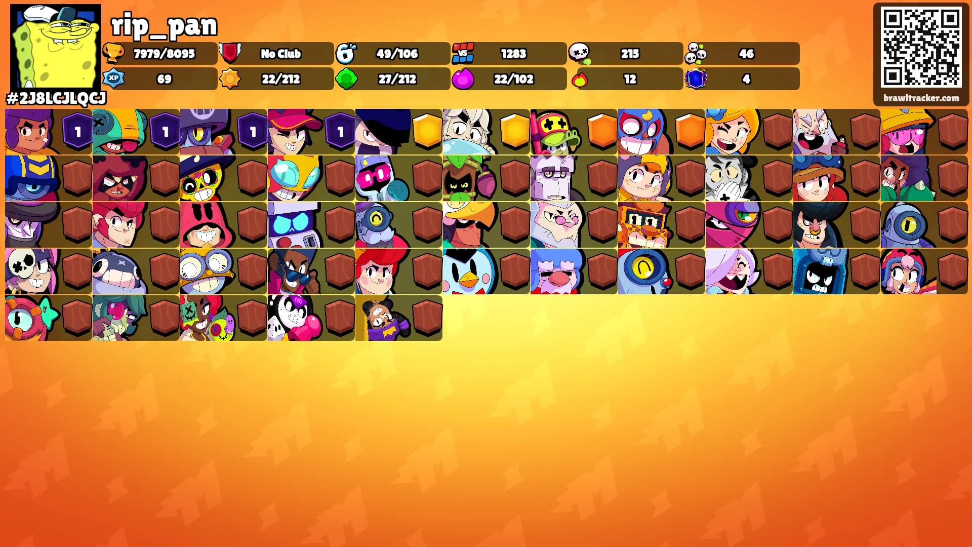 rip_pan's Ranks