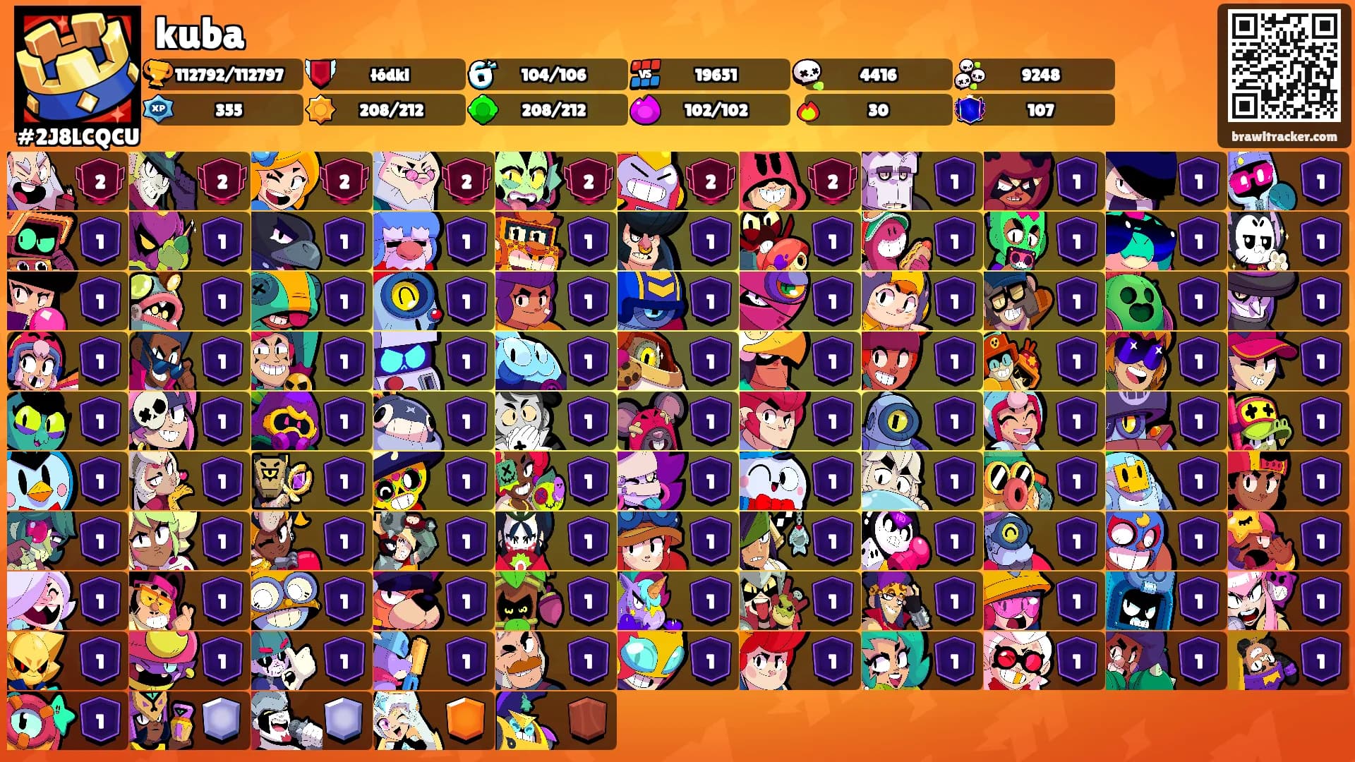 kuba's Ranks
