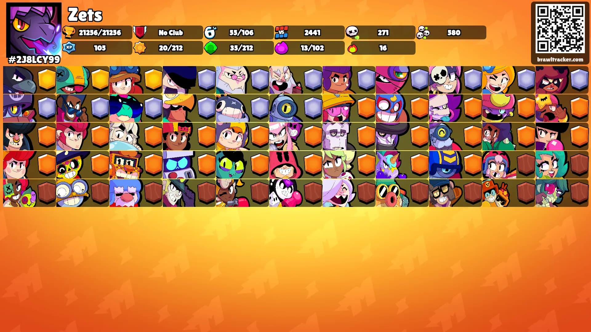 Zets's Ranks