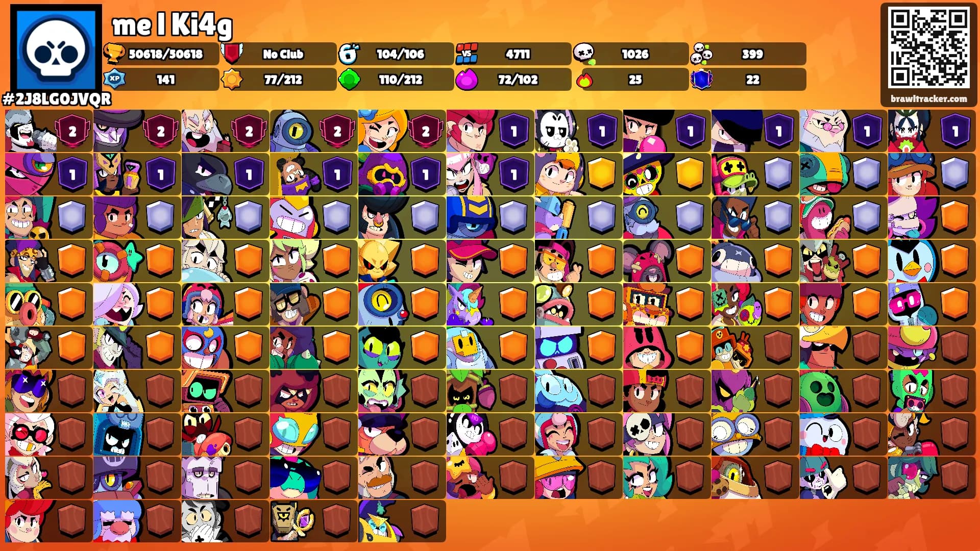 me l Ki4g's Ranks