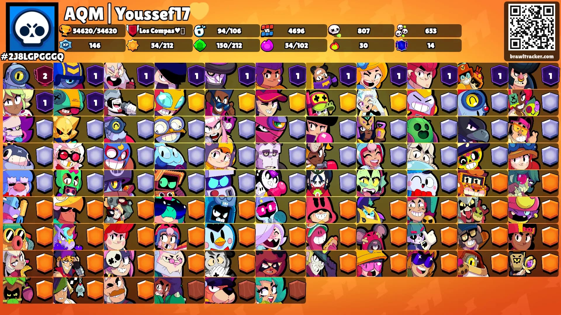 AQM|Youssef17💛's Ranks