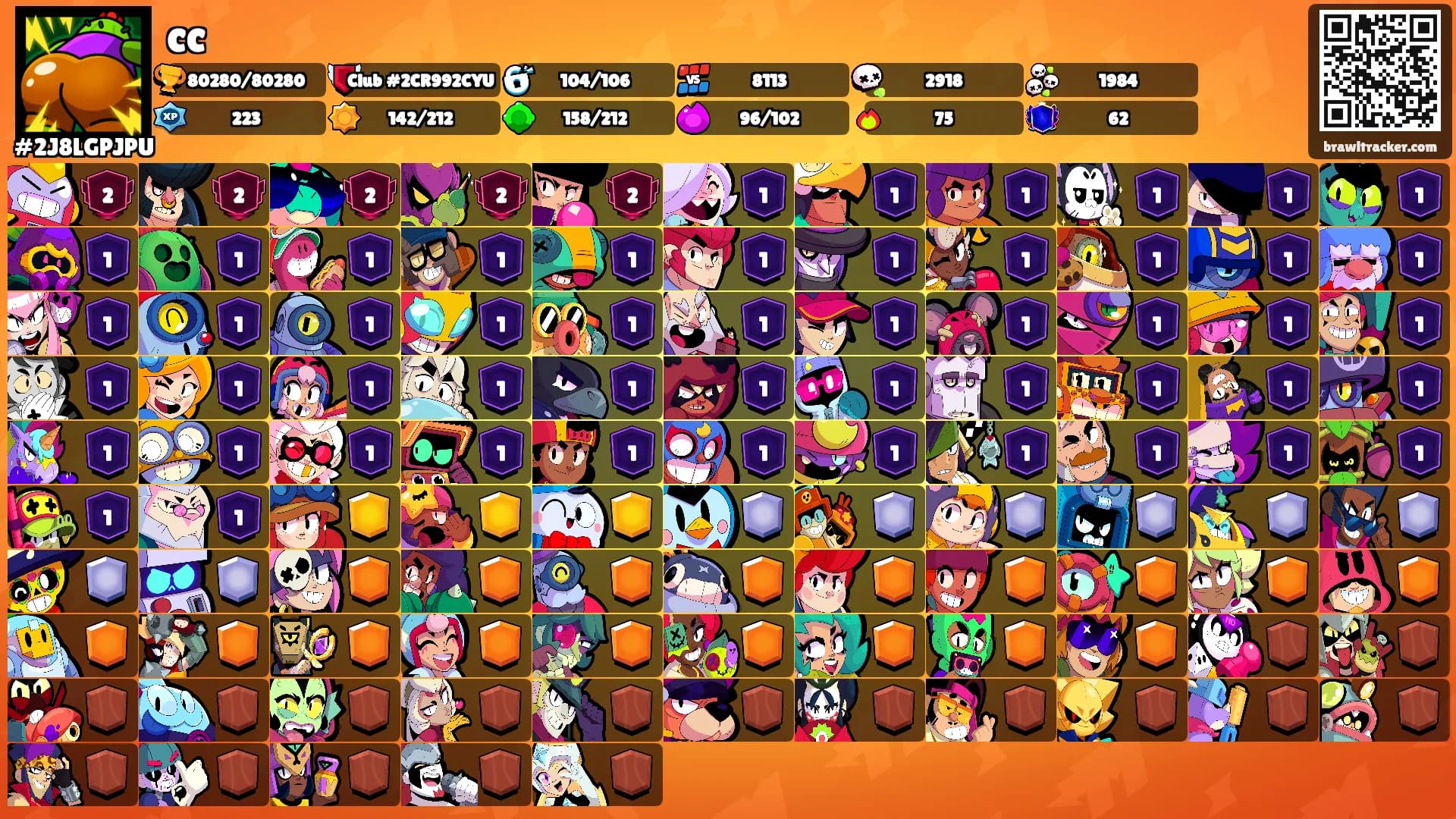 cc's Ranks