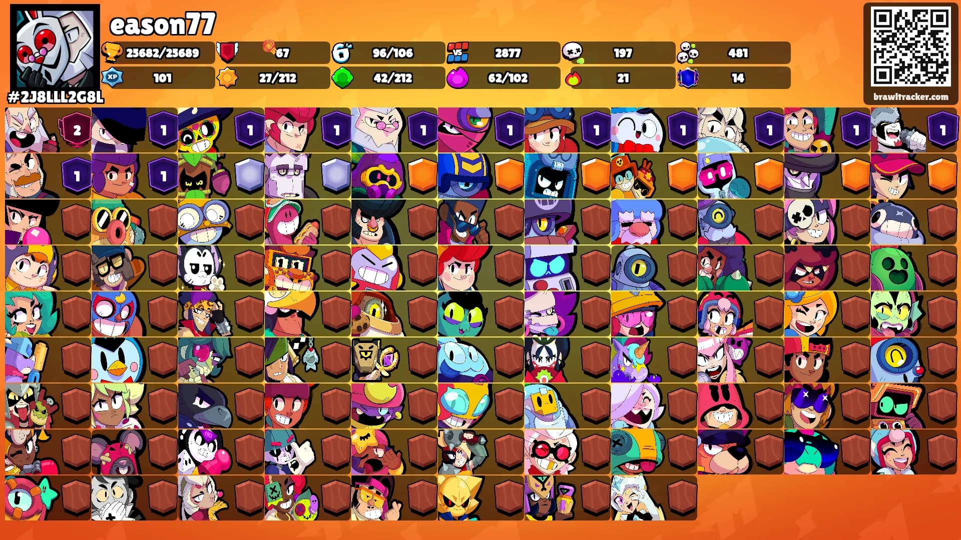 eason77's Ranks