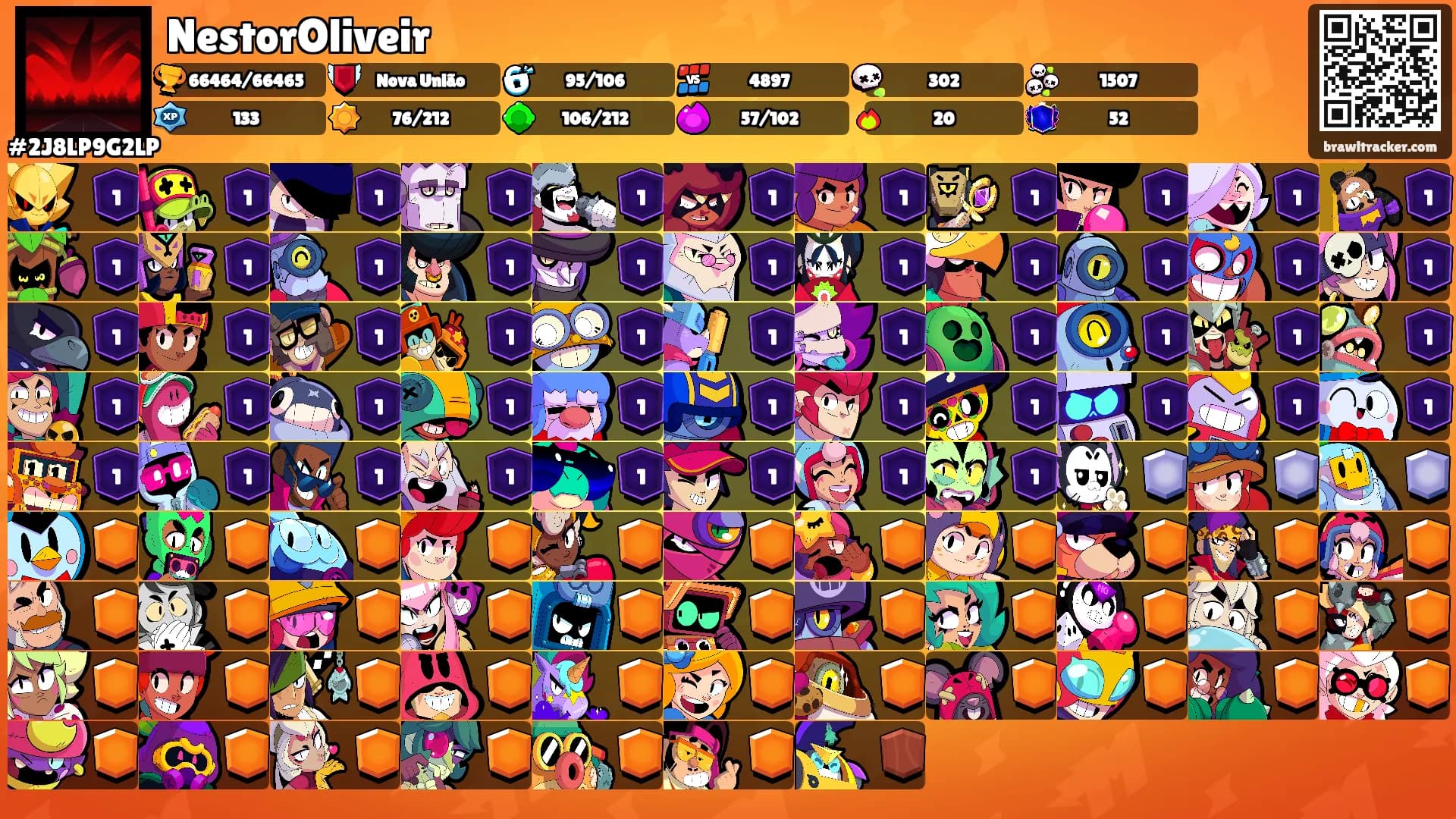 NestorOliveir's Ranks