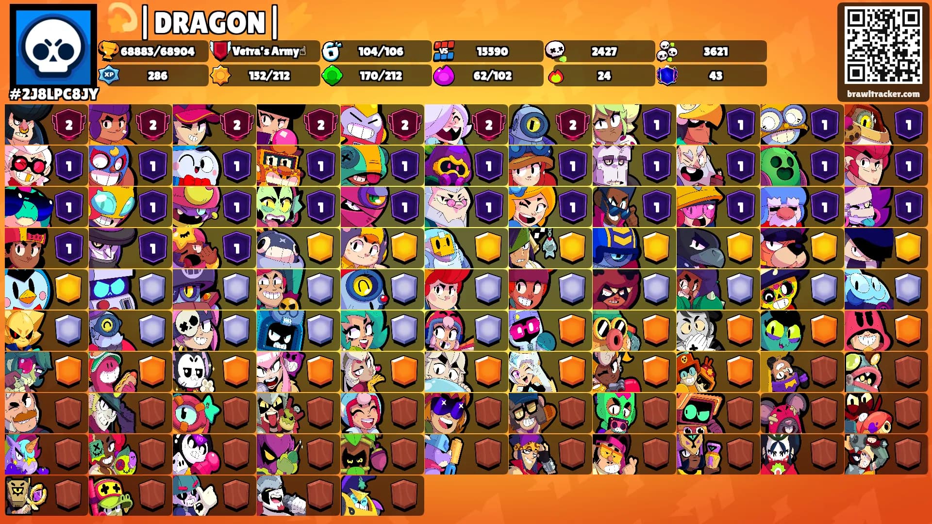 💫|DRAGON|⚡️'s Ranks