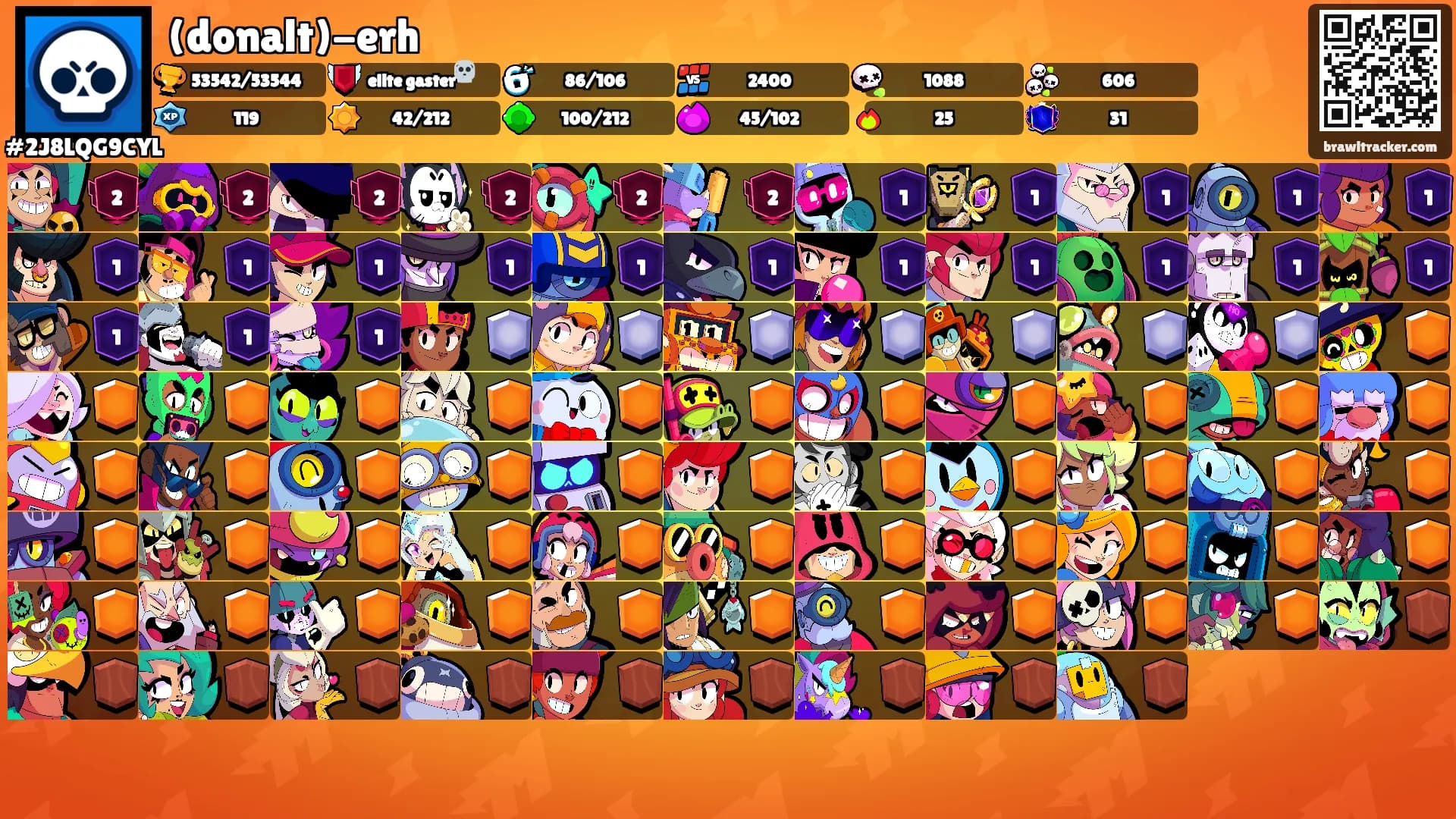 (donalt)-erh's Ranks
