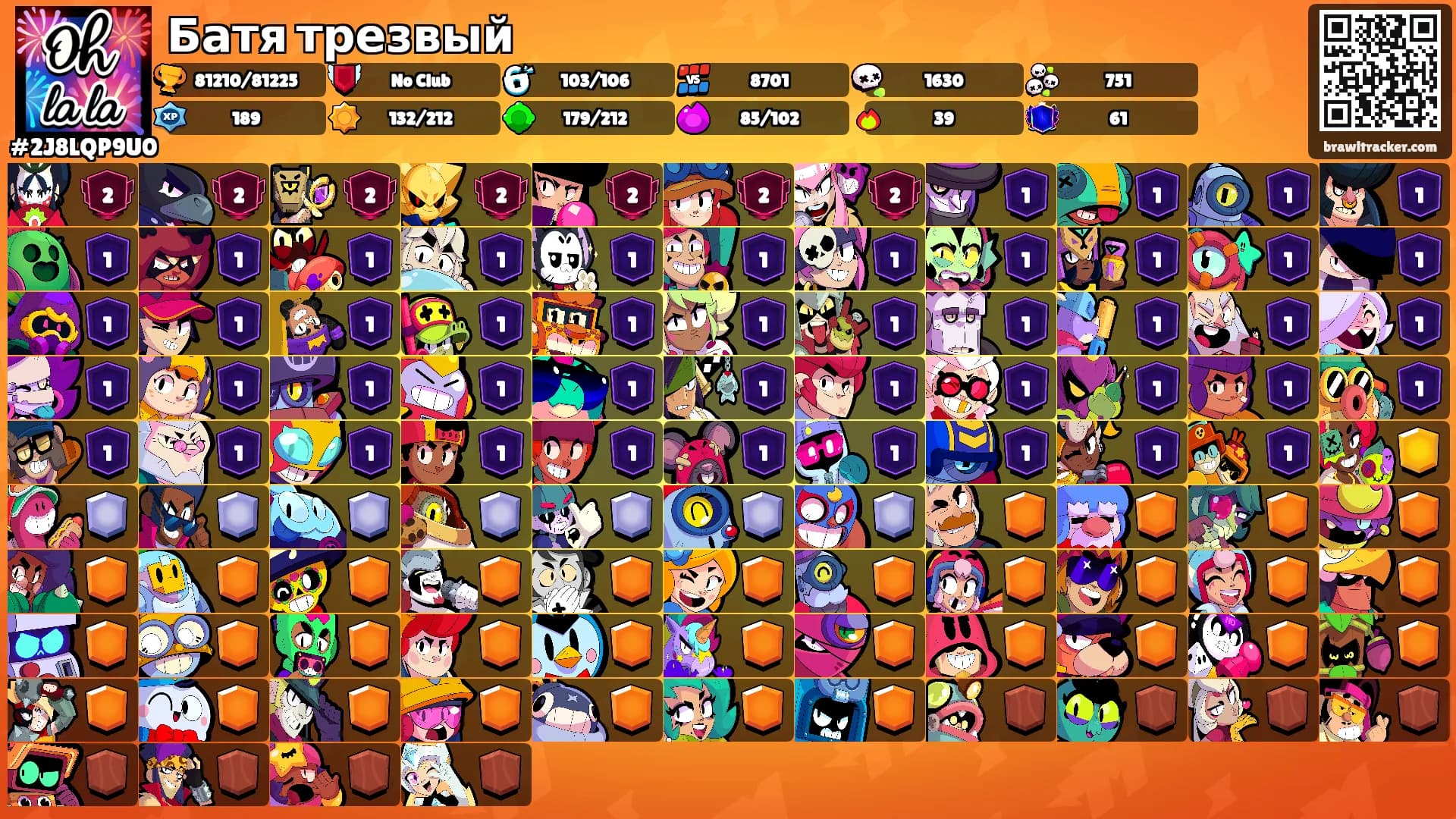 Батя трезвый's Ranks