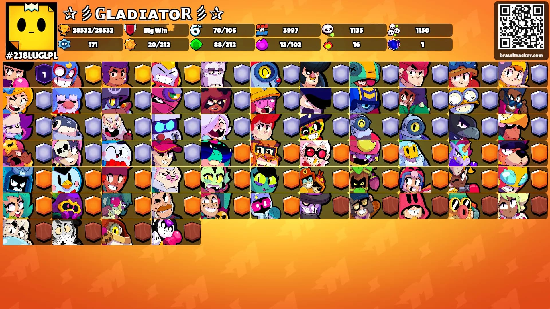 ✰彡𝐆ʟᴀᴅɪᴀᴛᴏ𝐑彡✰'s Ranks