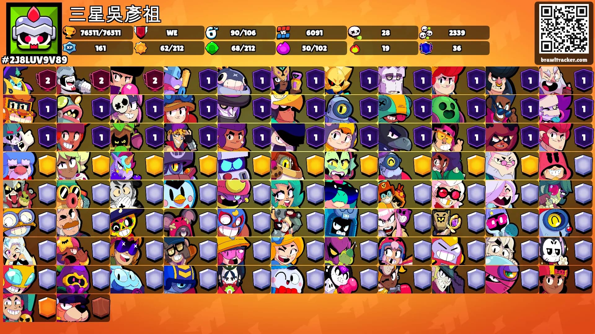 三星吳彥祖's Ranks