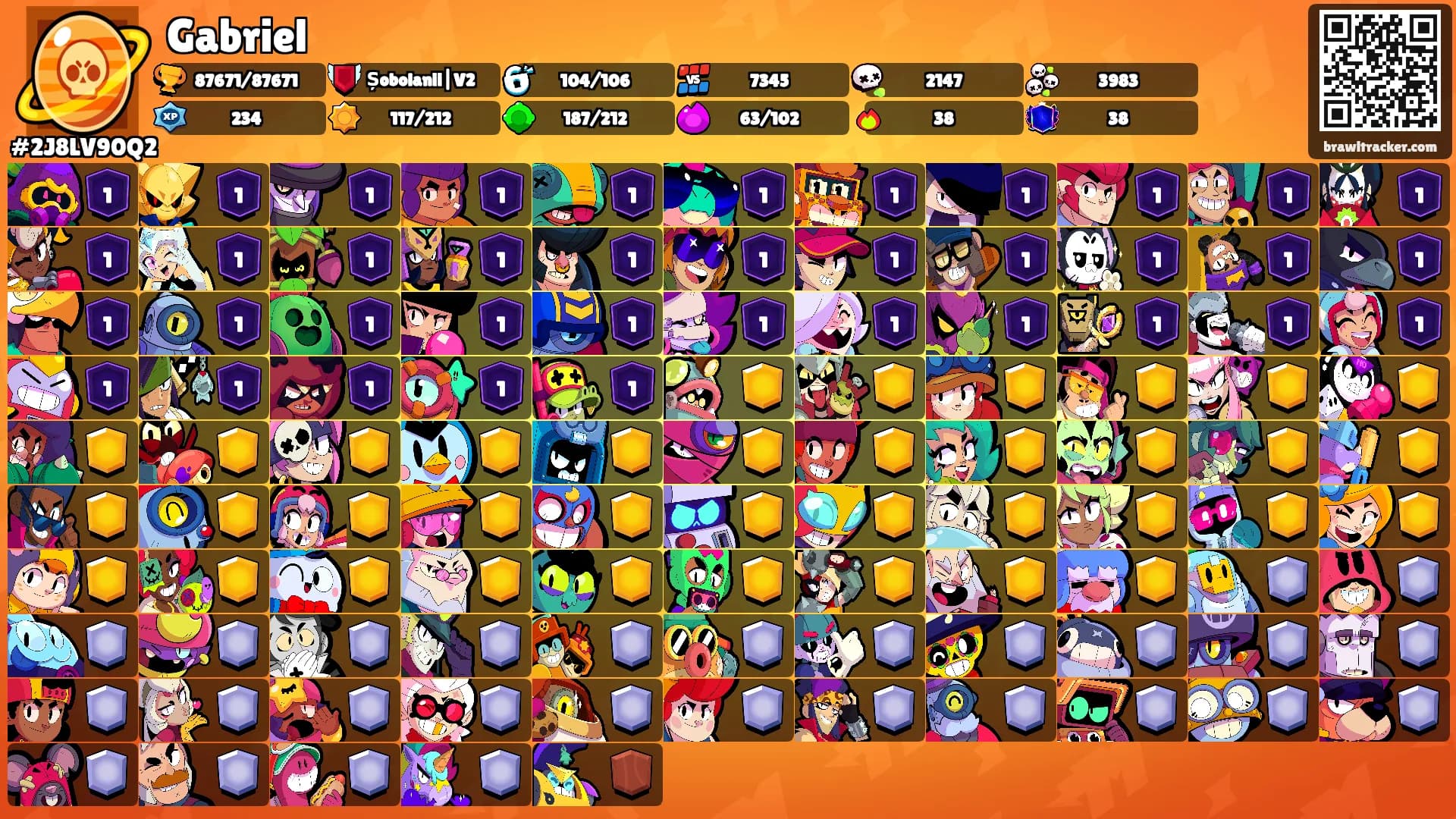 Gabriel's Ranks