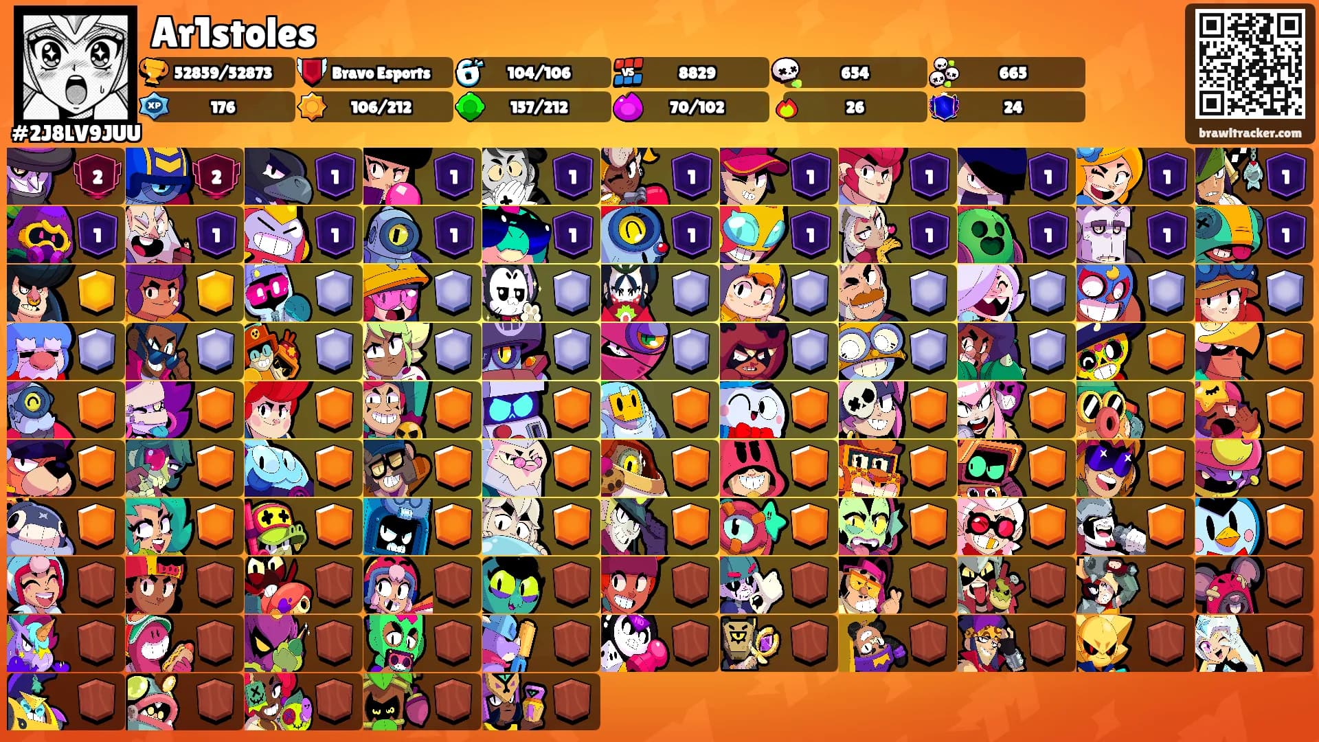 Ar1stoles's Ranks