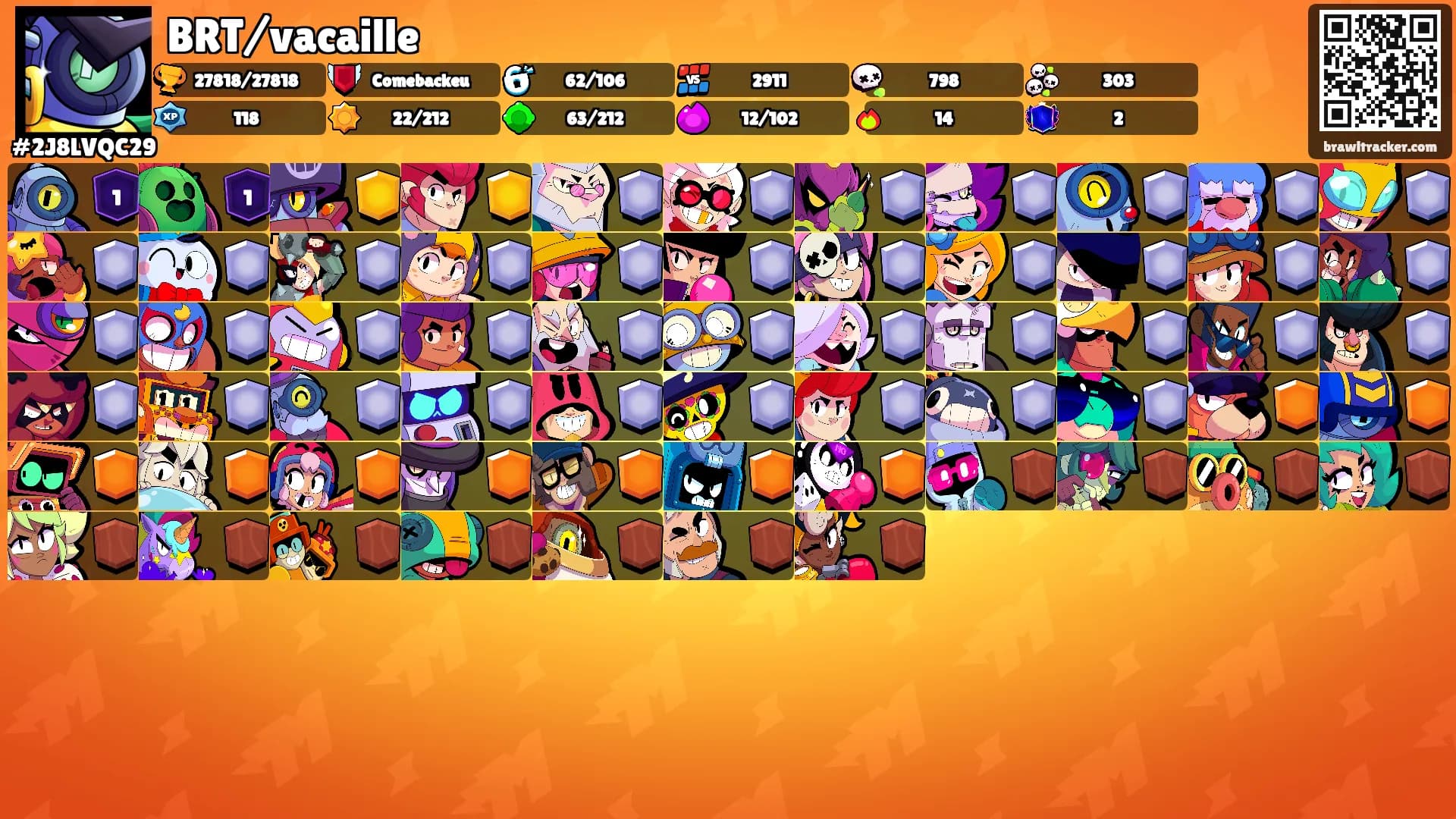 BRT/vacaille's Ranks