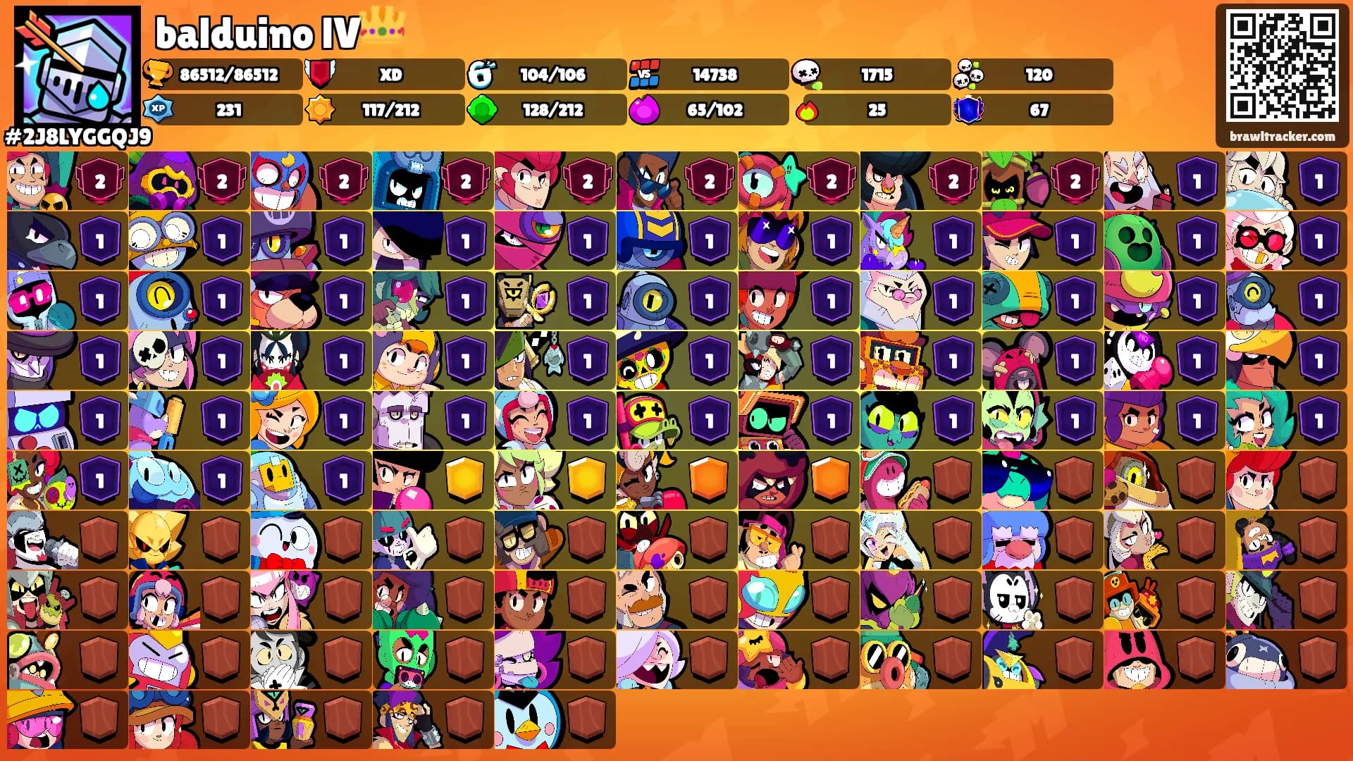 balduino lV👑's Ranks