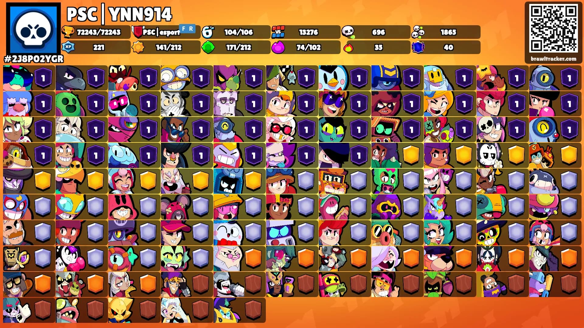 PSC|YNN914's Ranks