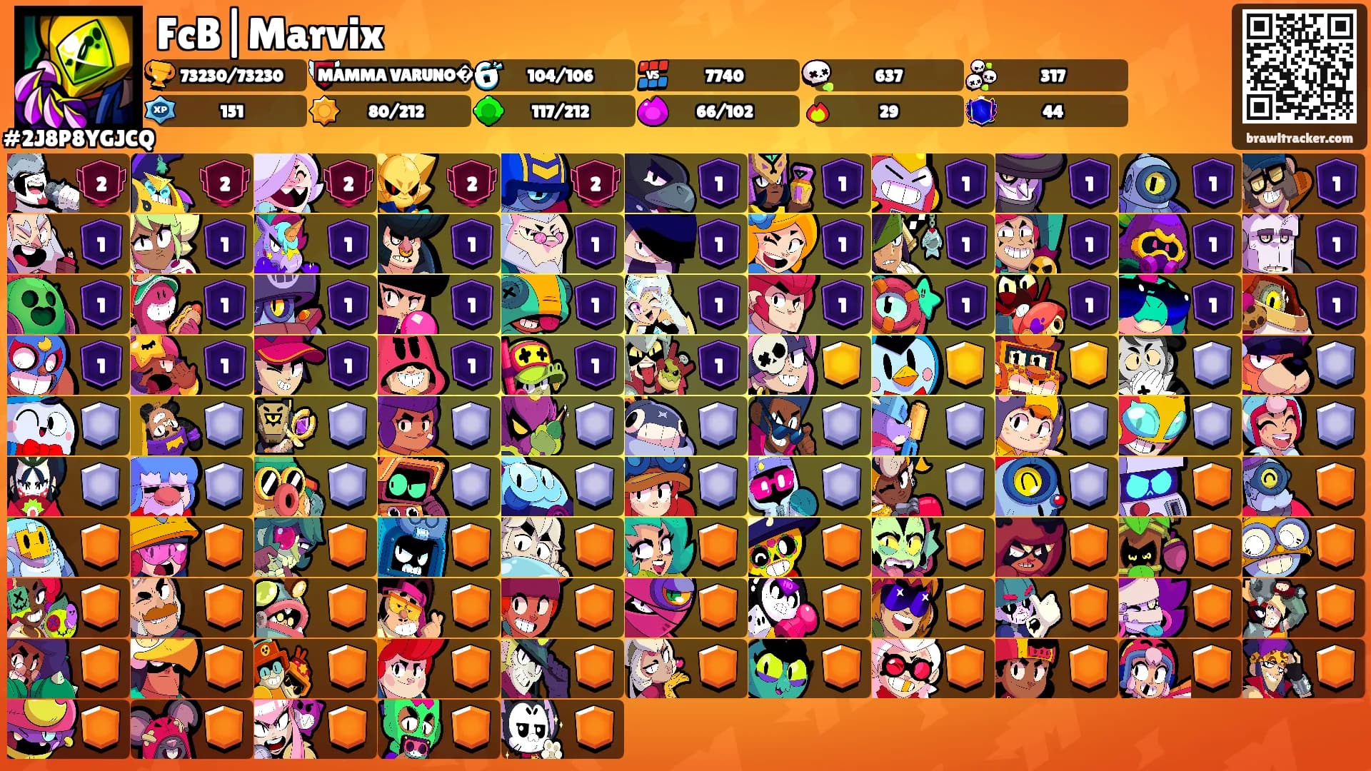FcB|Marvix's Ranks