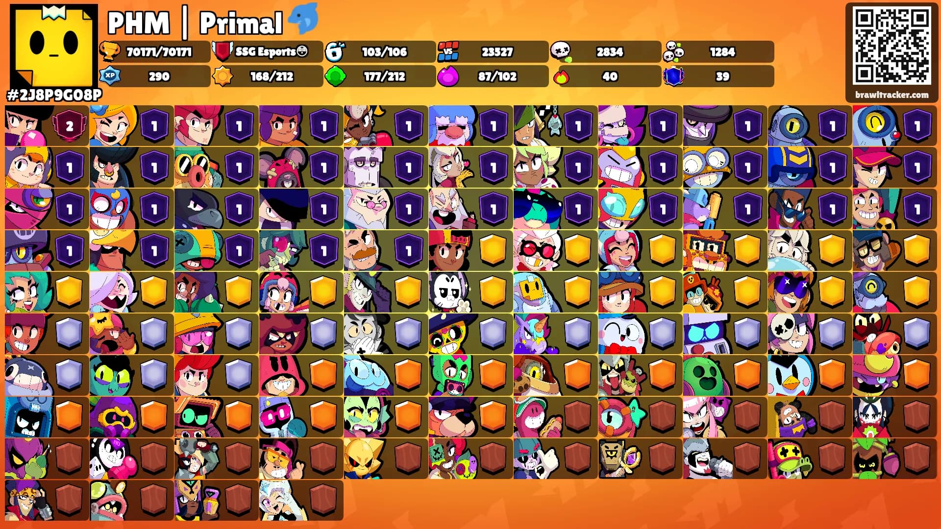 PHM | Primal 🐬's Ranks