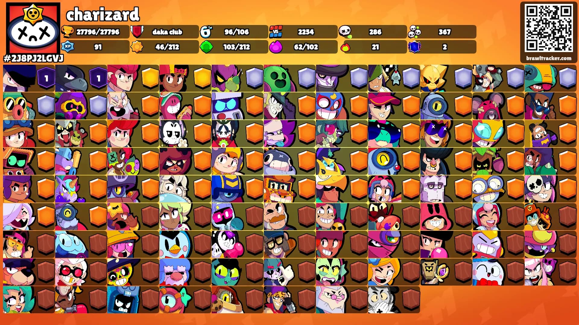 charizard's Ranks