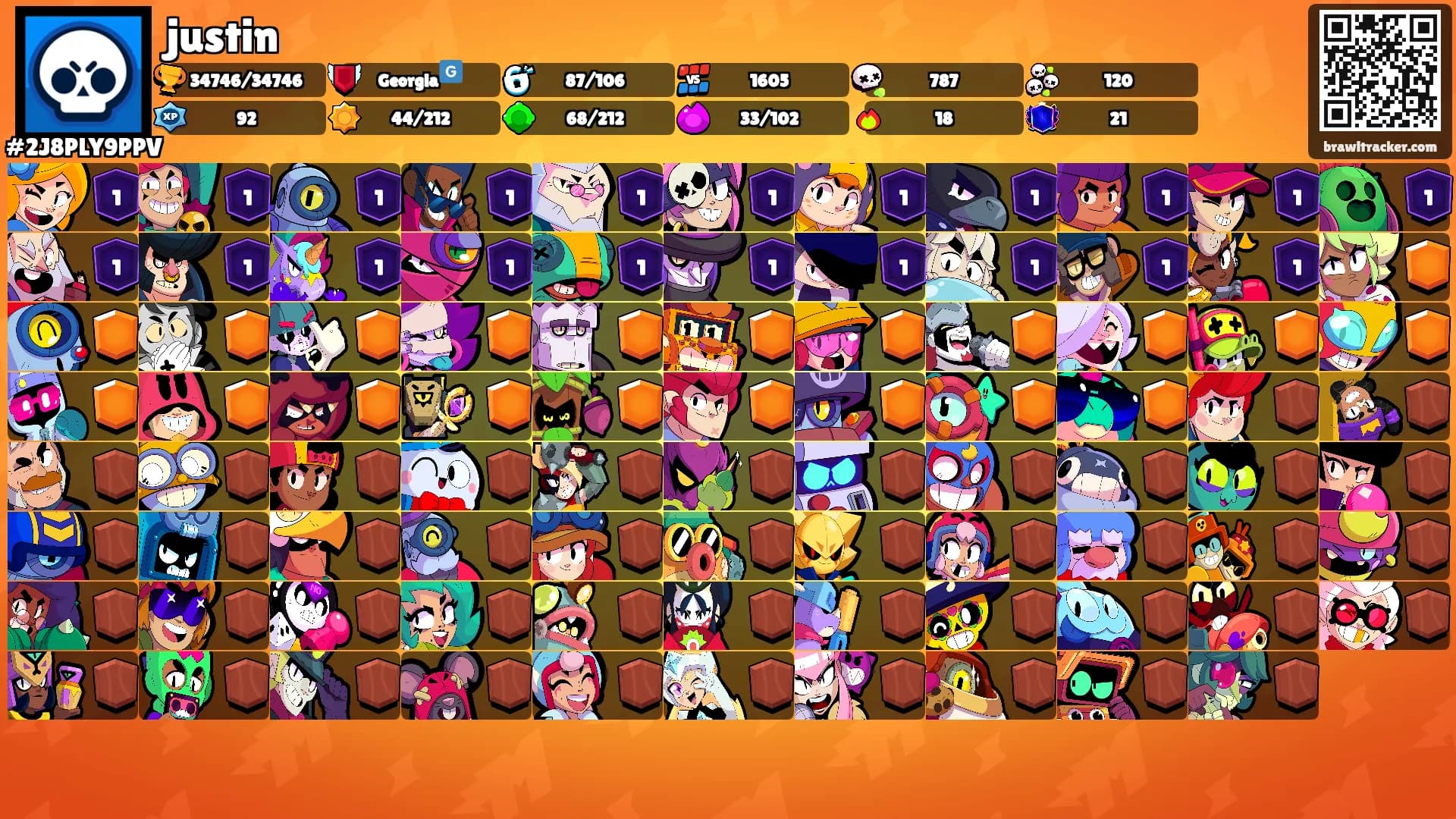 justin's Ranks