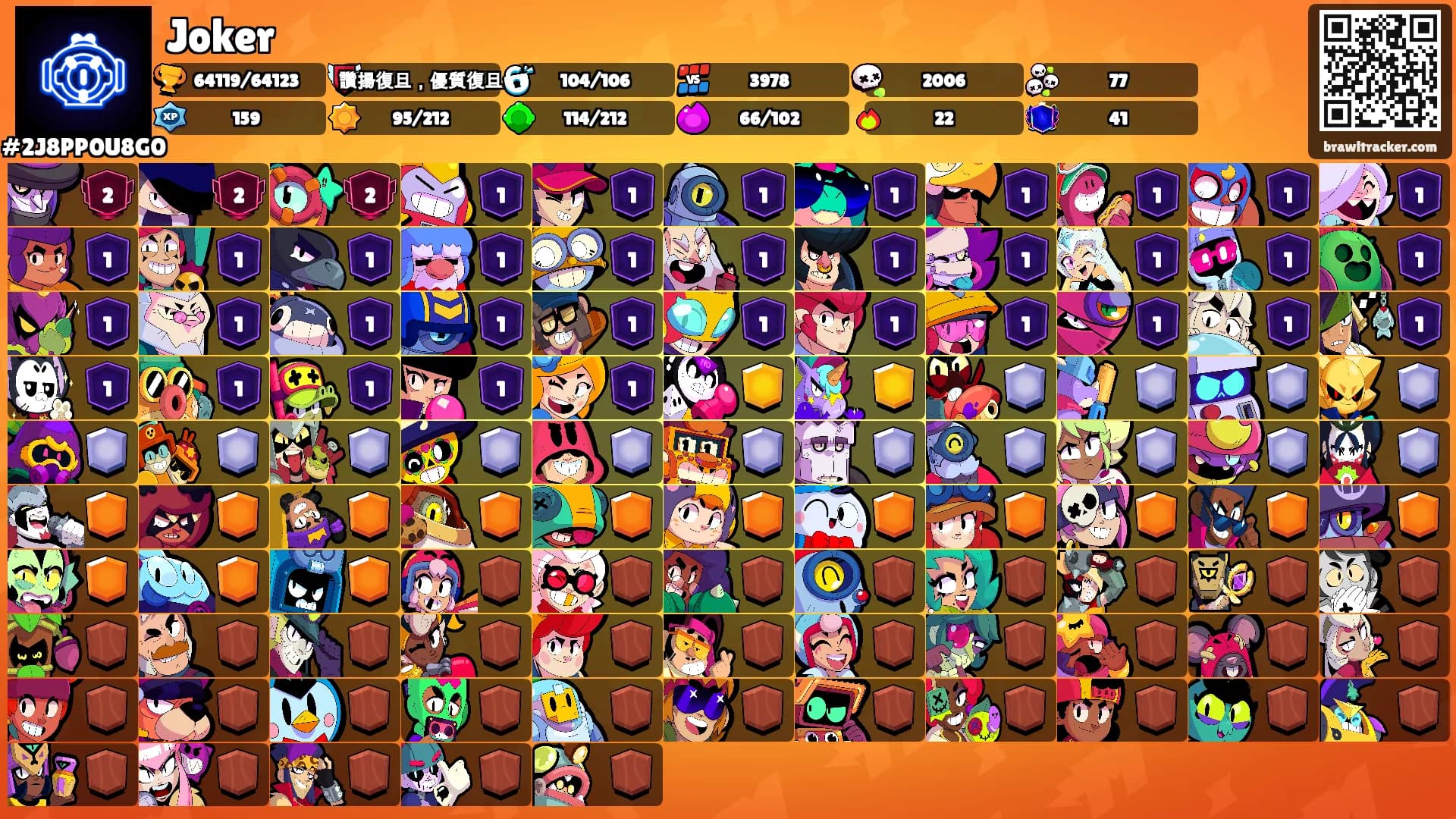 Joker's Ranks