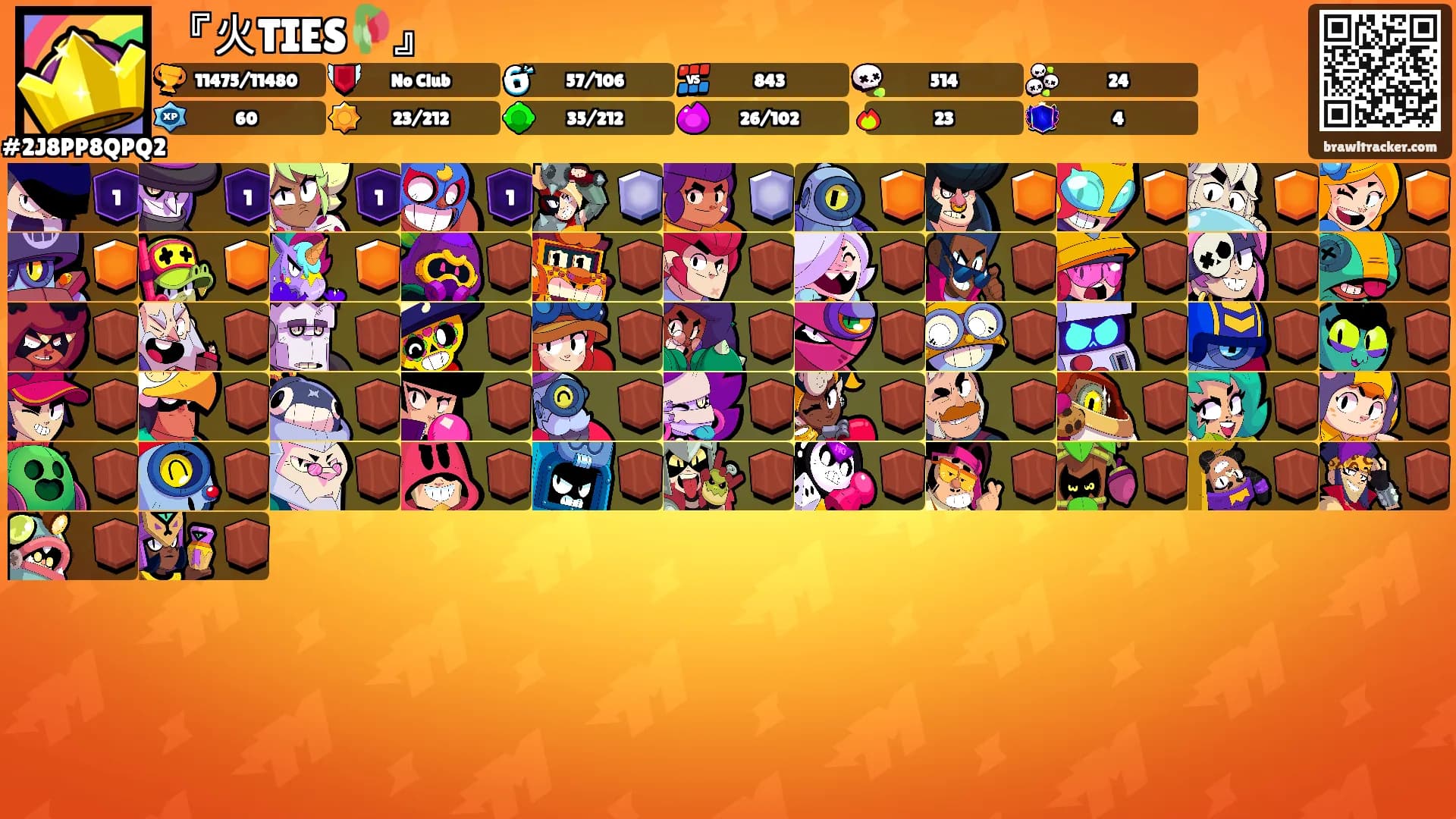 『火TIES🥀』's Ranks