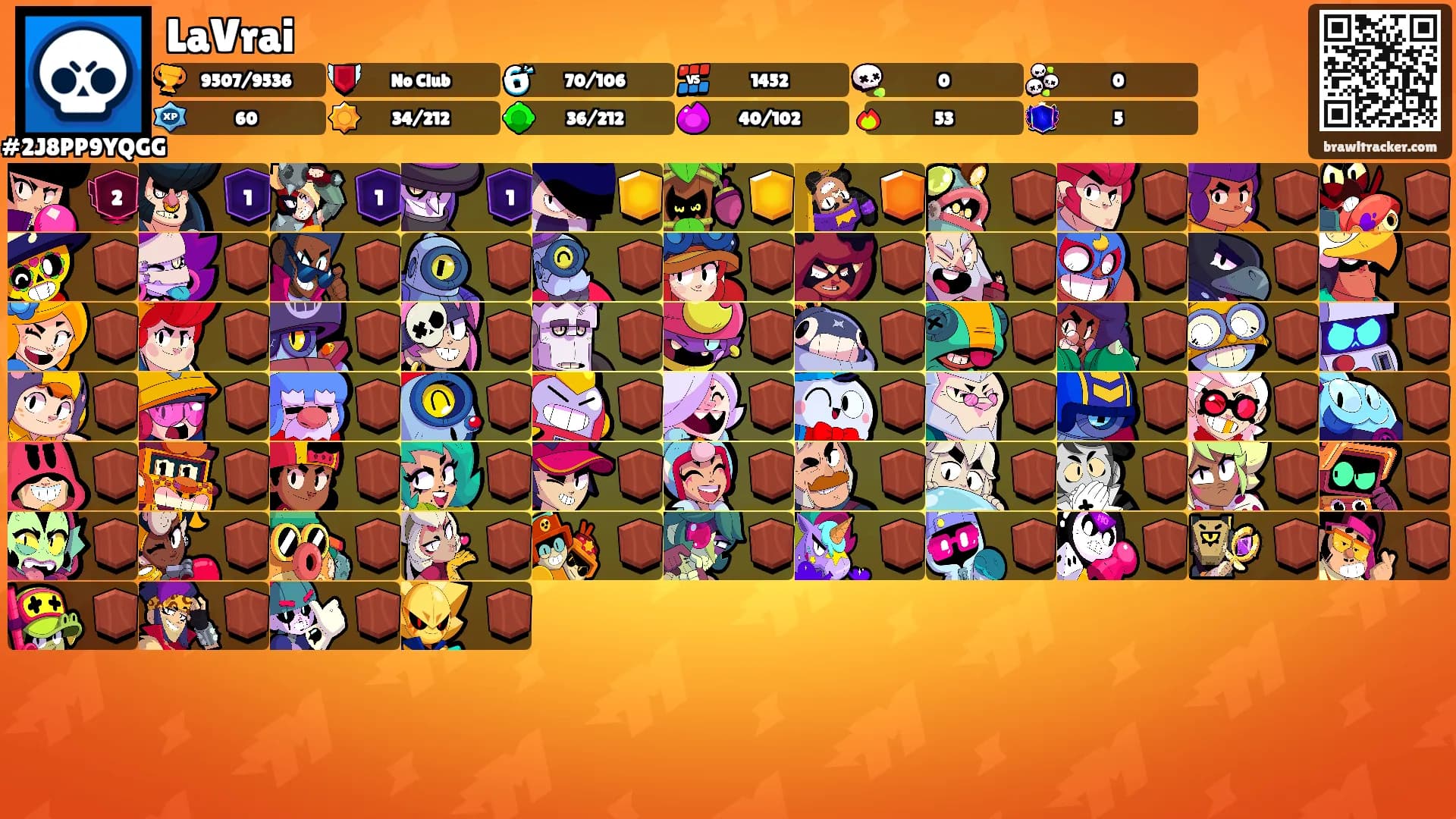 LaVrai's Ranks