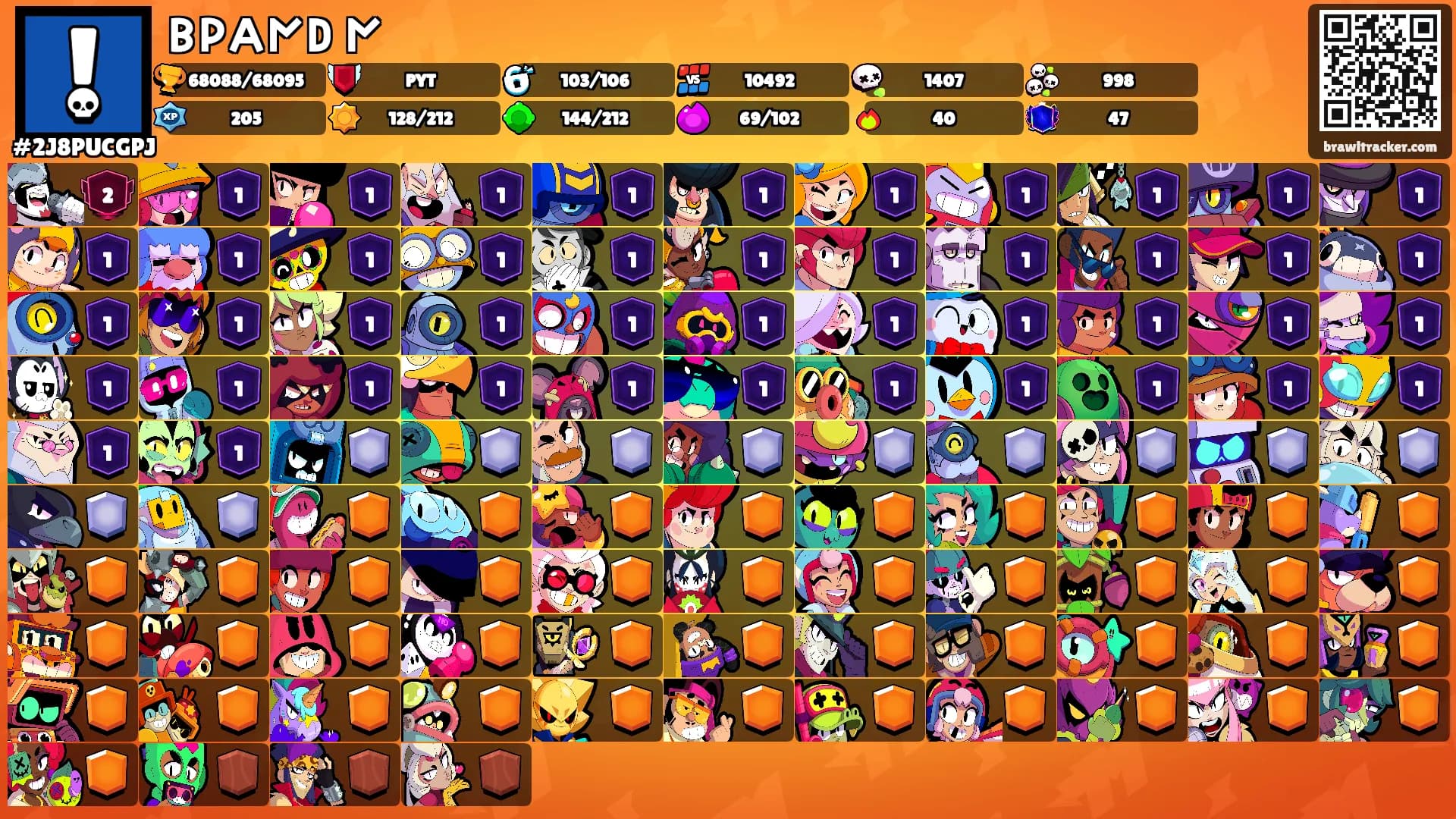 𐌁𐌓𐌀𐌍𐌃Ꭷ𐌍's Ranks