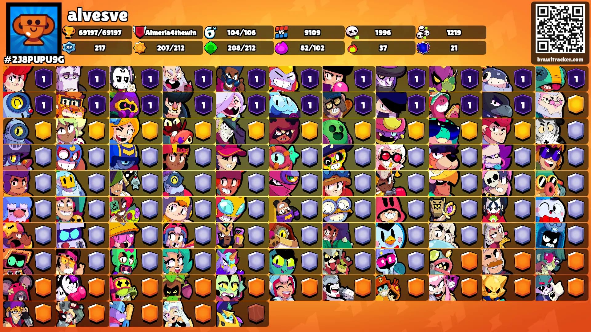 alvesve's Ranks
