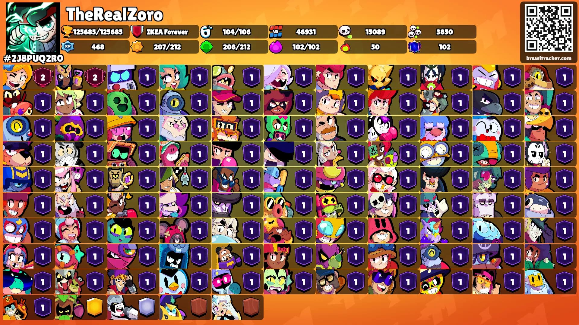 TheRealZoro's Ranks