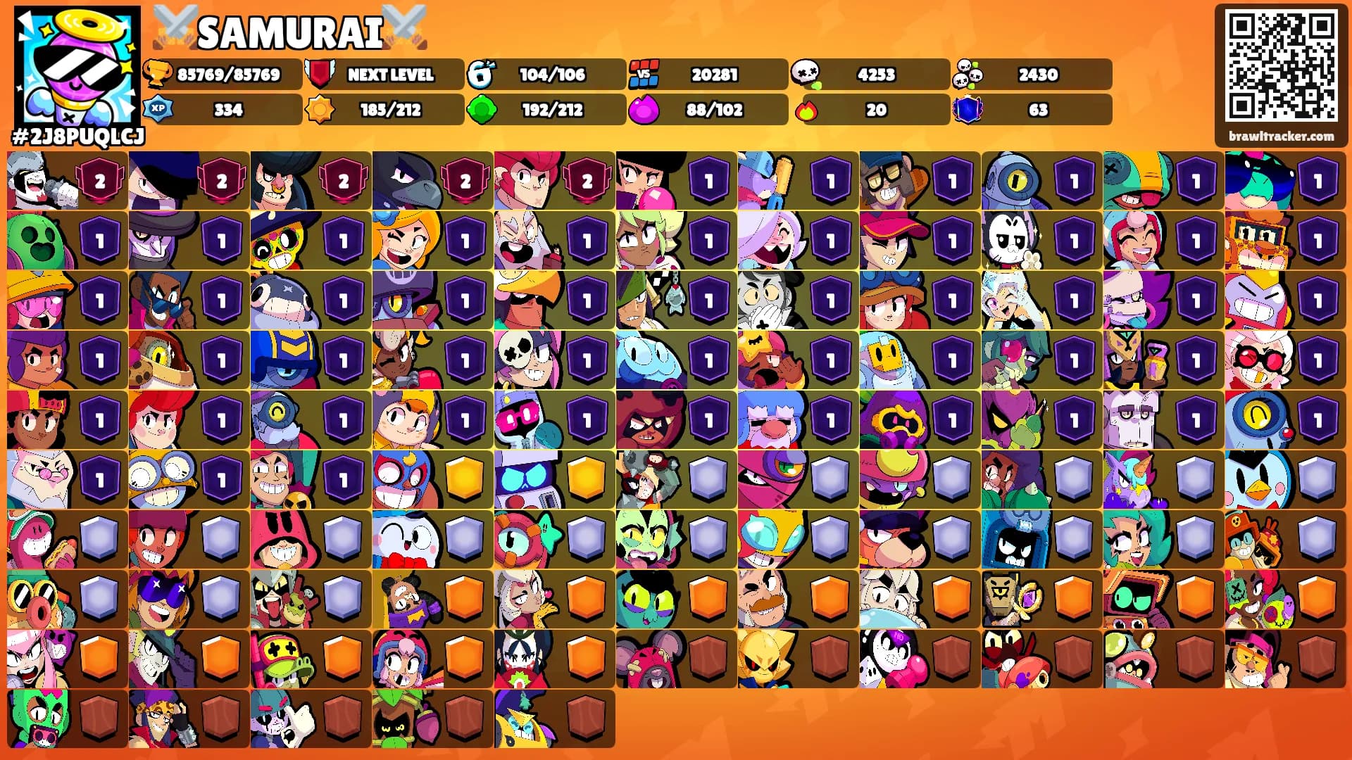 ⚔️SAMURAI⚔️'s Ranks