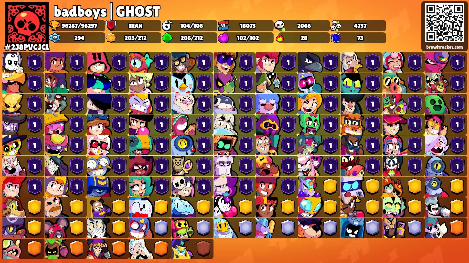 badboys|GHOST's Ranks