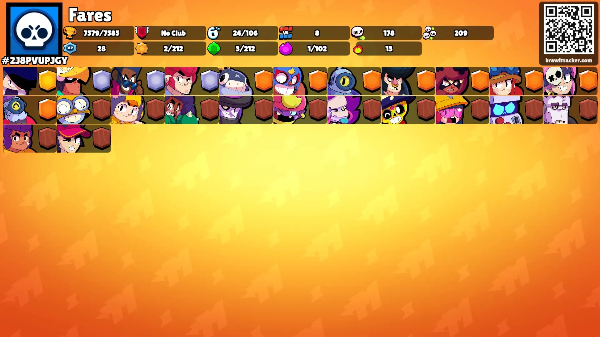 Fares's Ranks