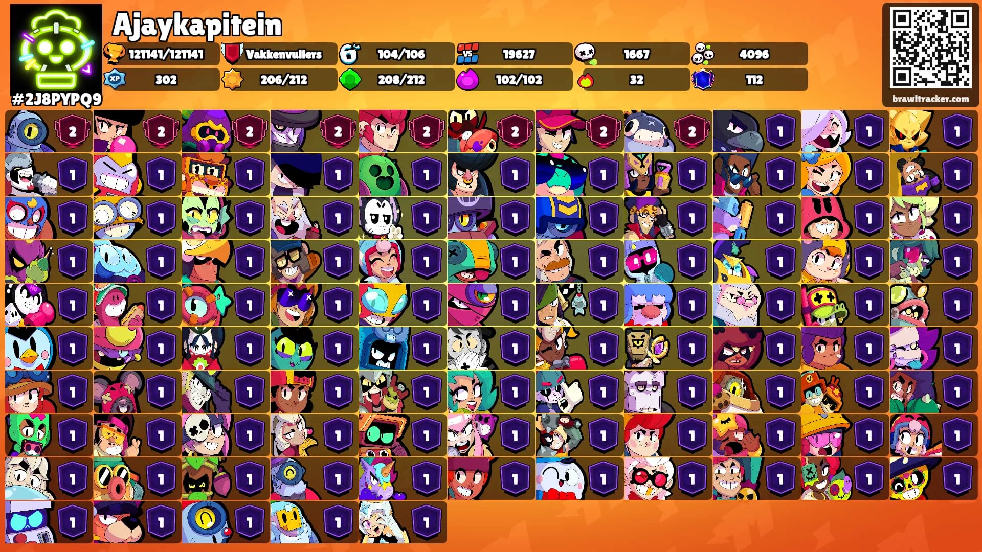 Ajaykapitein's Ranks