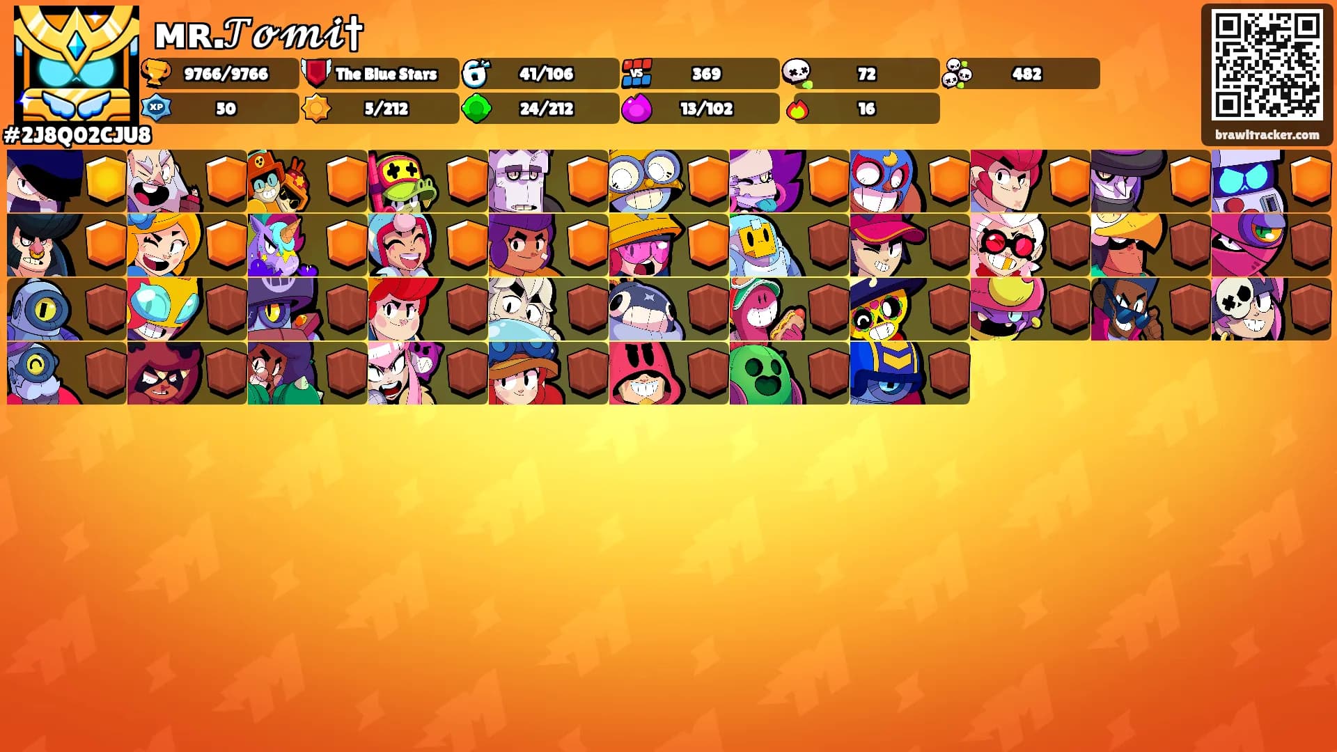 ᴍʀ.𝒯𝓸𝓶𝓲†'s Ranks