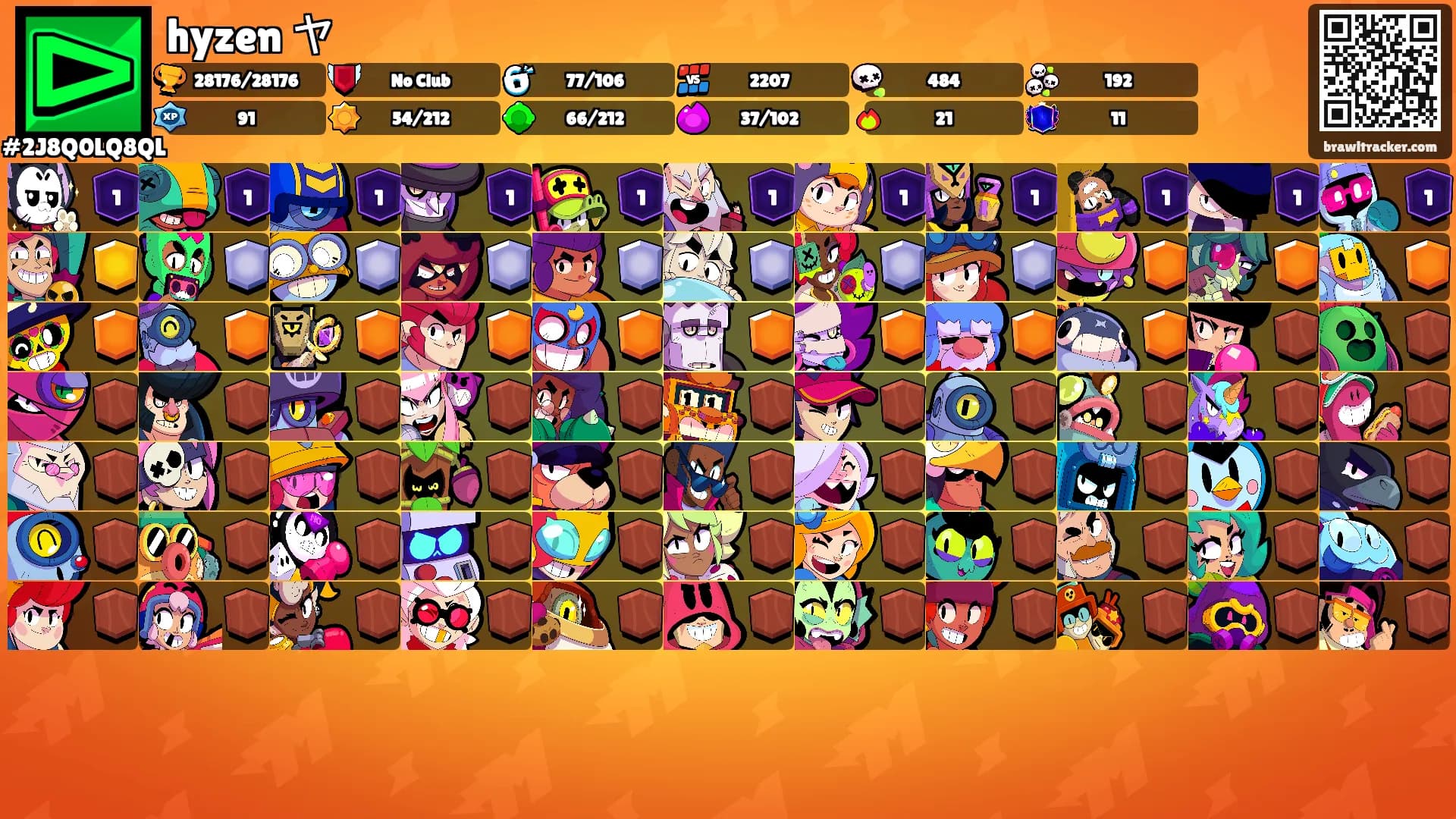 hyzen ヤ's Ranks