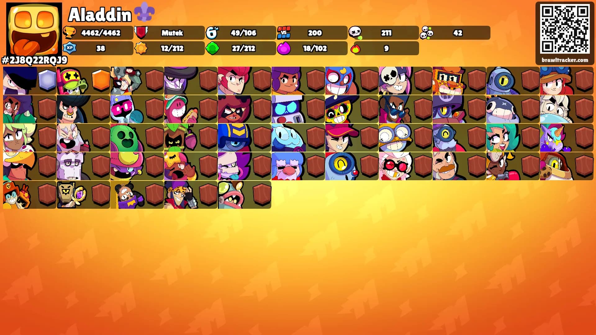 Aladdin ⚜️'s Ranks