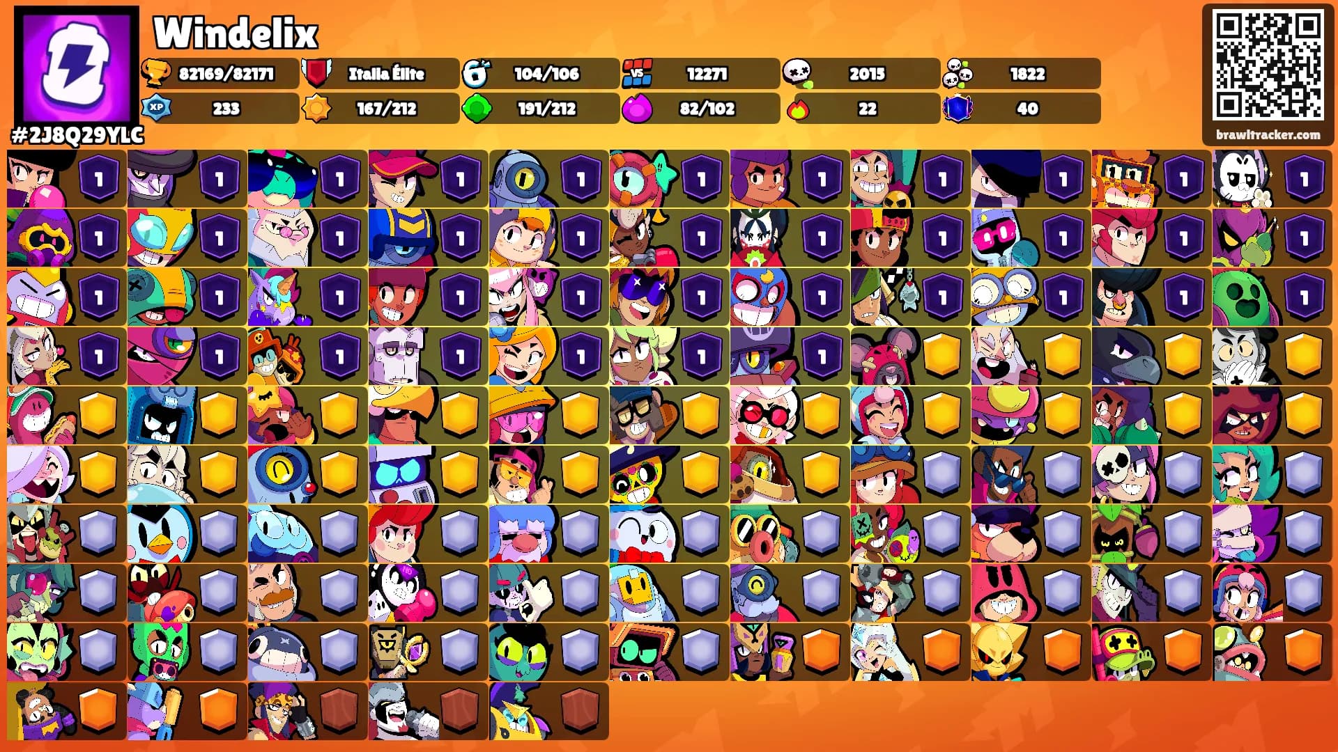 Windelix's Ranks