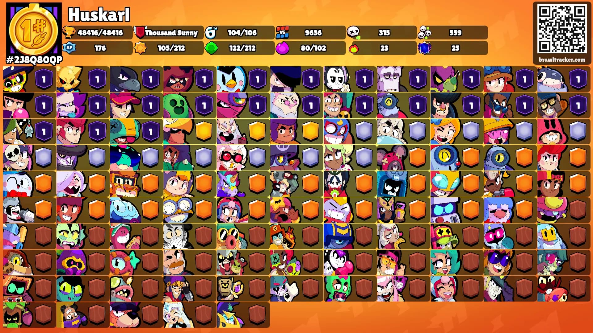 Huskarl's Ranks
