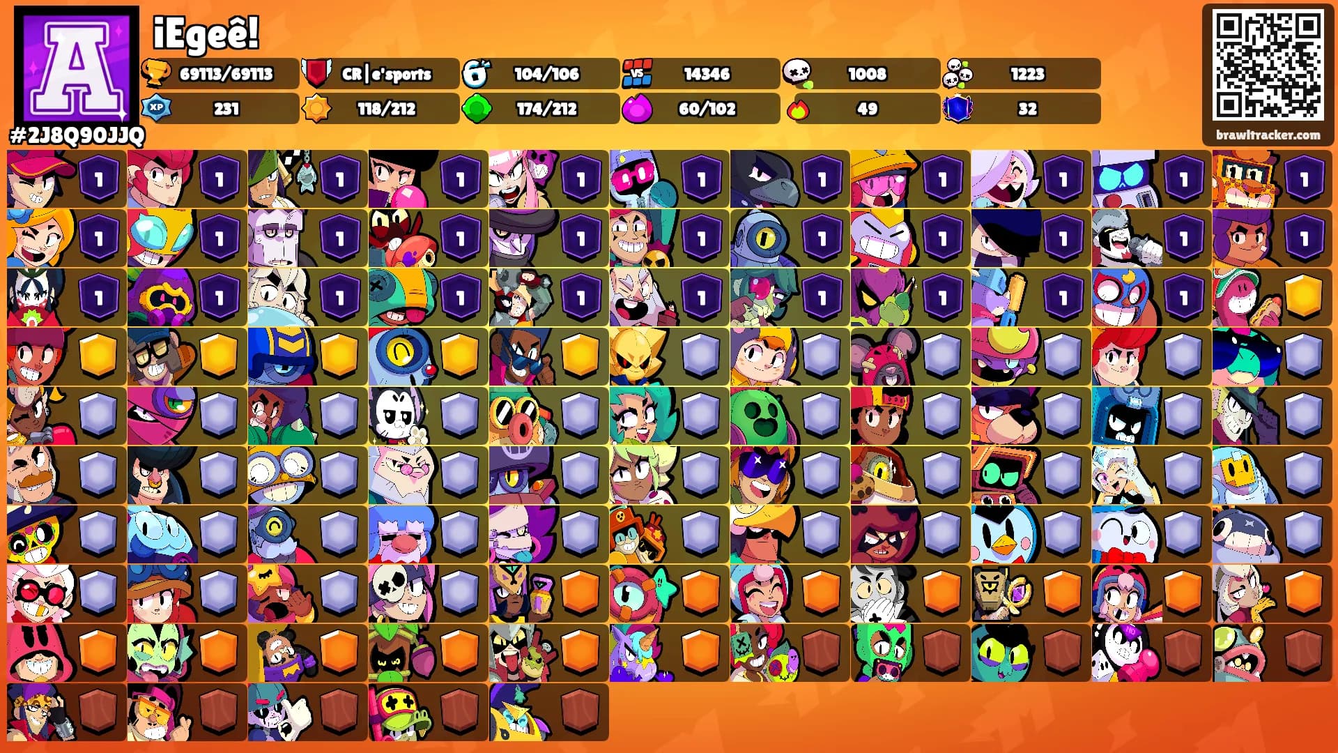 iEgeê!'s Ranks