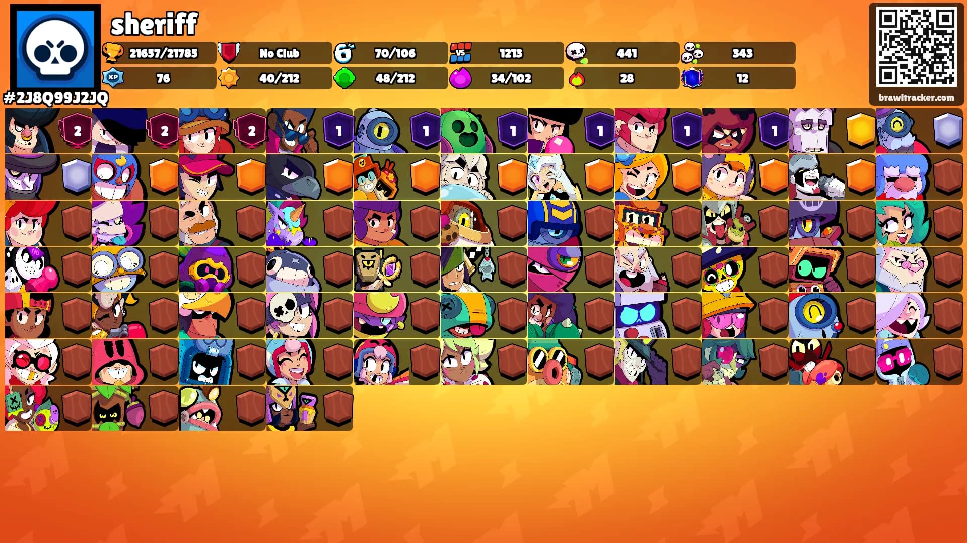 sheriff's Ranks