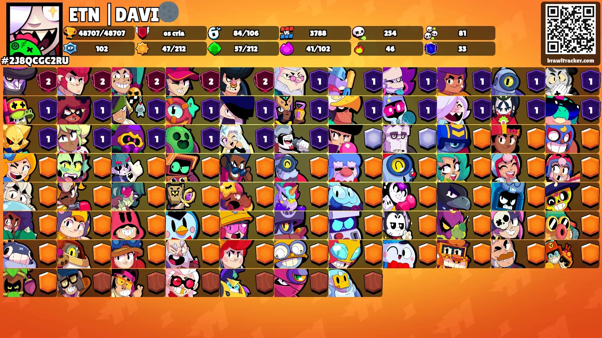 ETN |DAVI🌑's Ranks