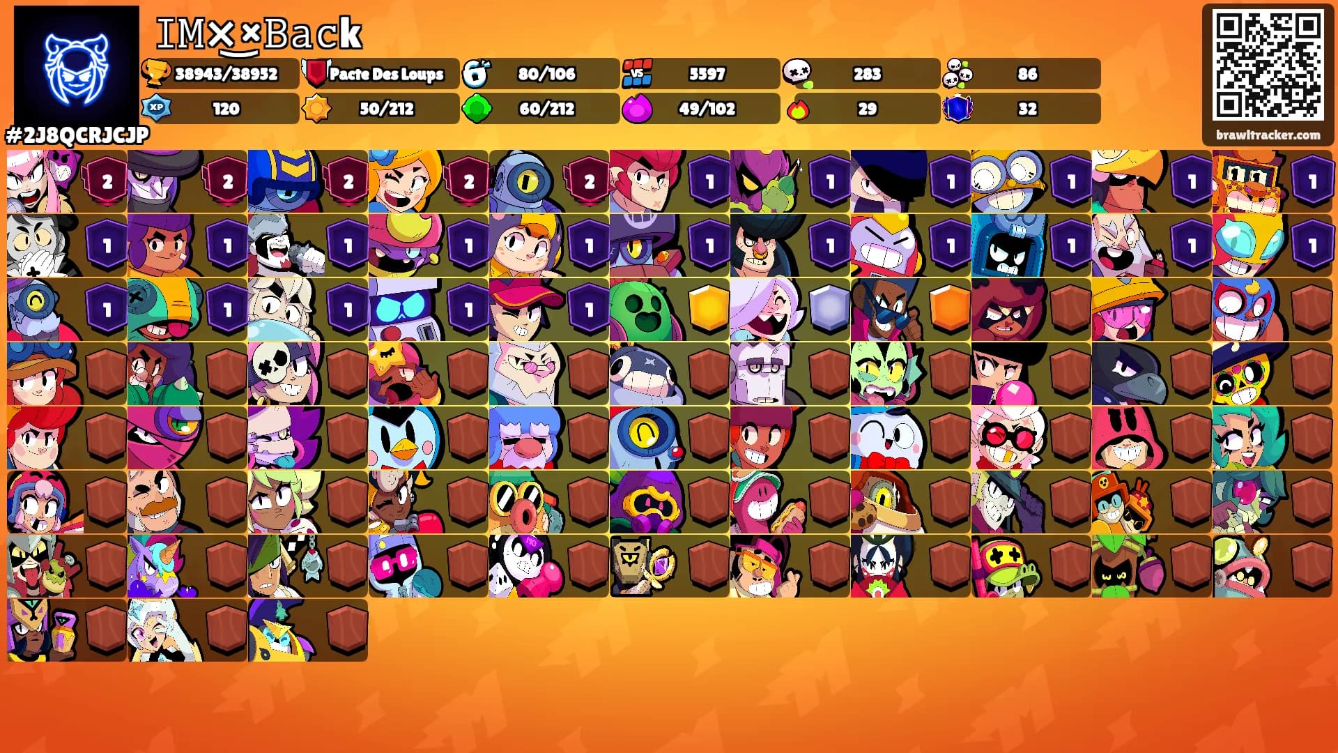 𝙸𝙼×͜×𝙱𝚊𝚌k's Ranks