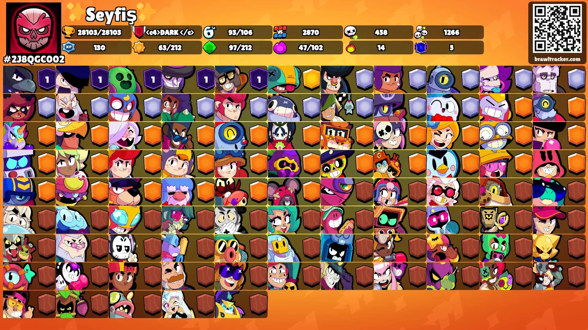 ✨️Seyfiş✨️'s Ranks