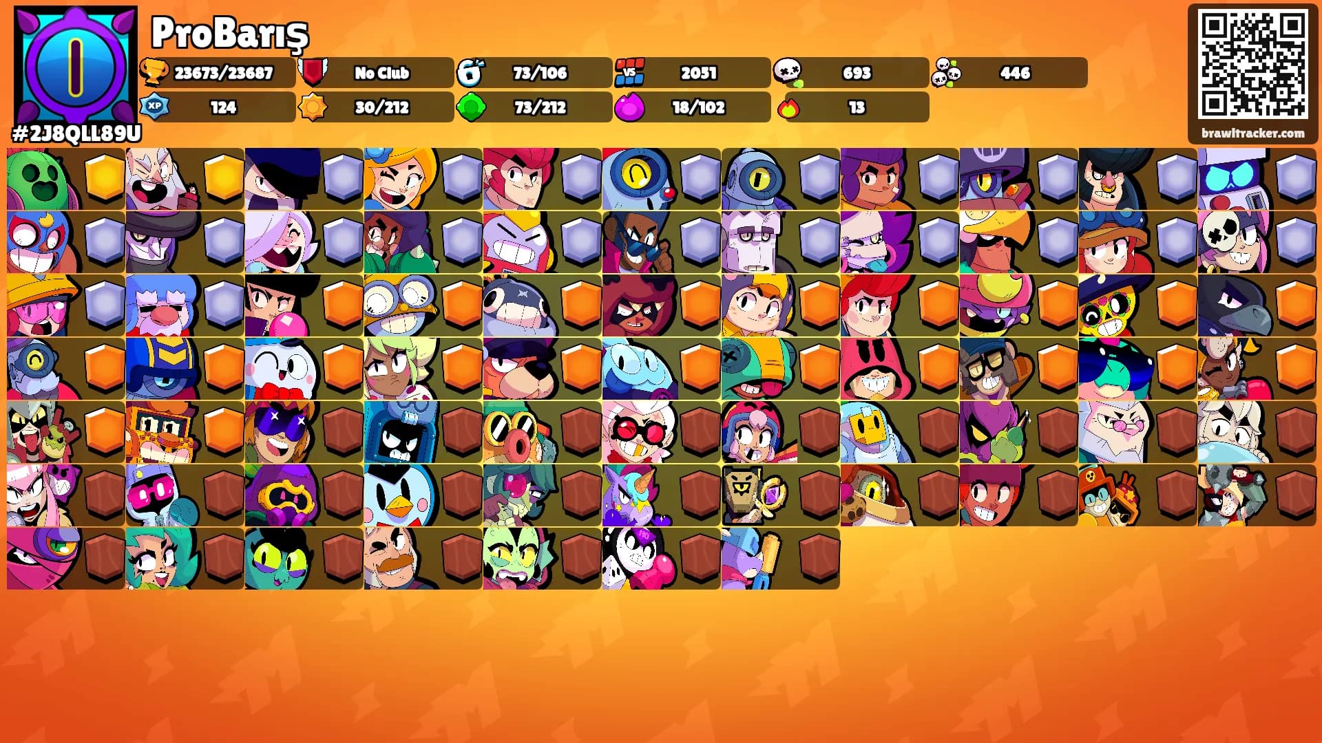 ProBarış's Ranks