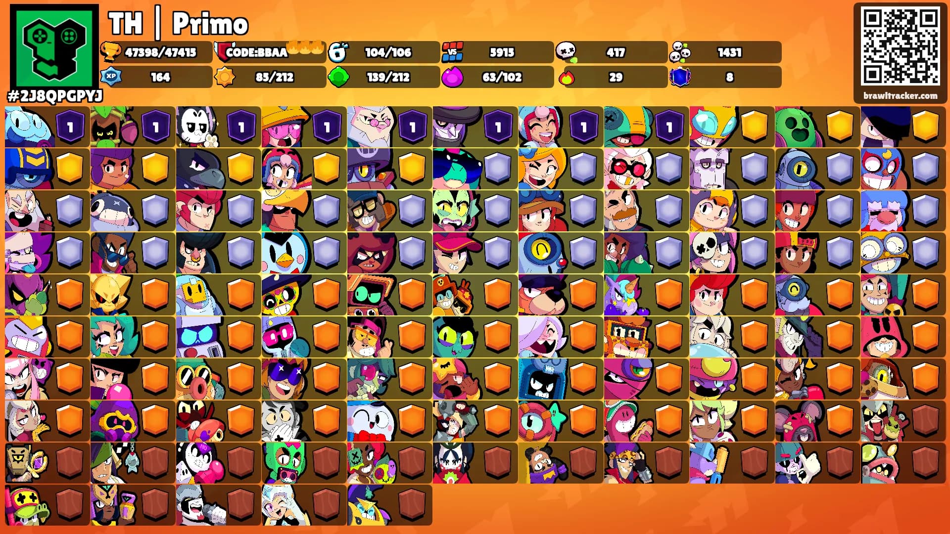 TH | Primo's Ranks