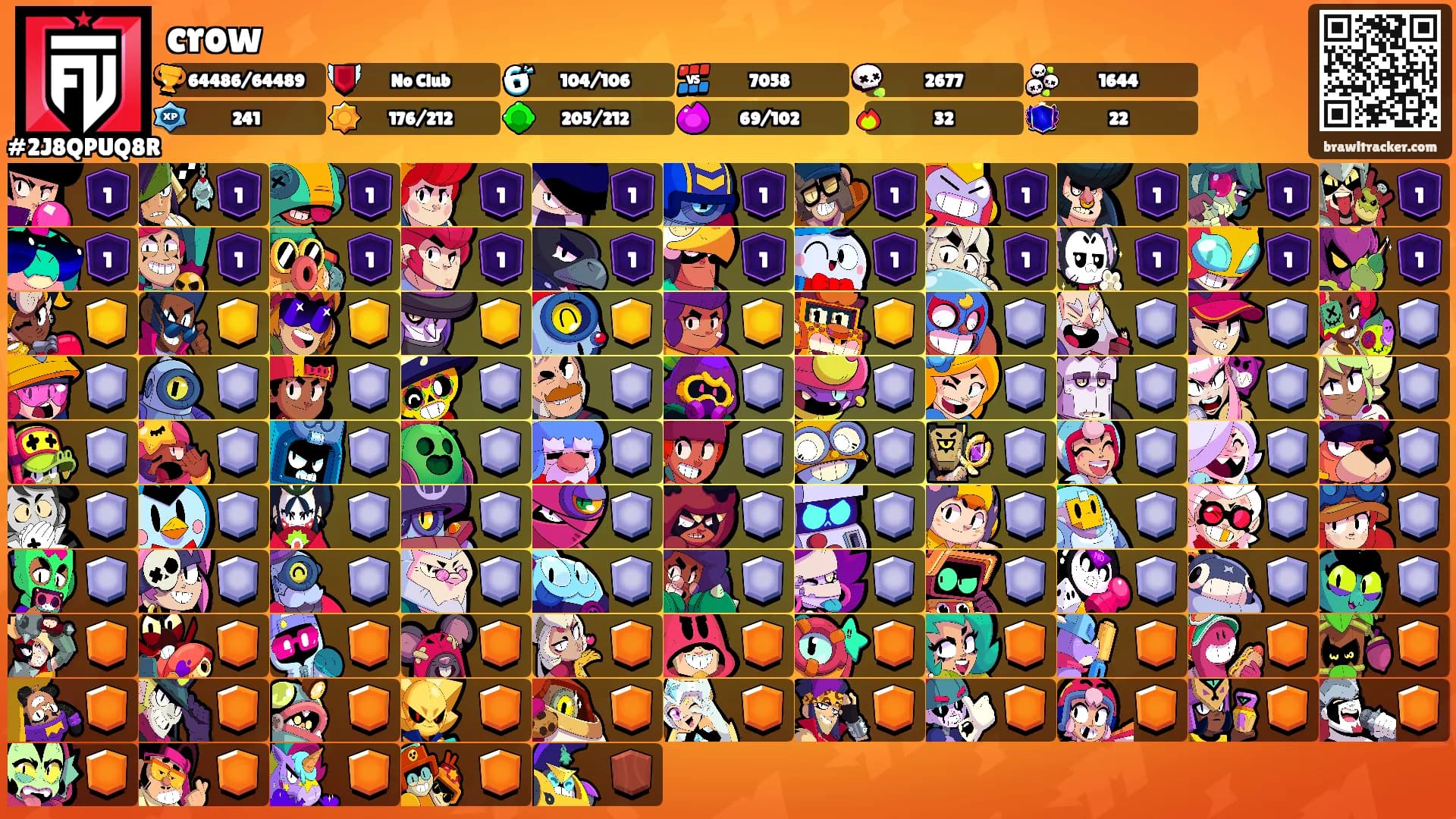 crow's Ranks