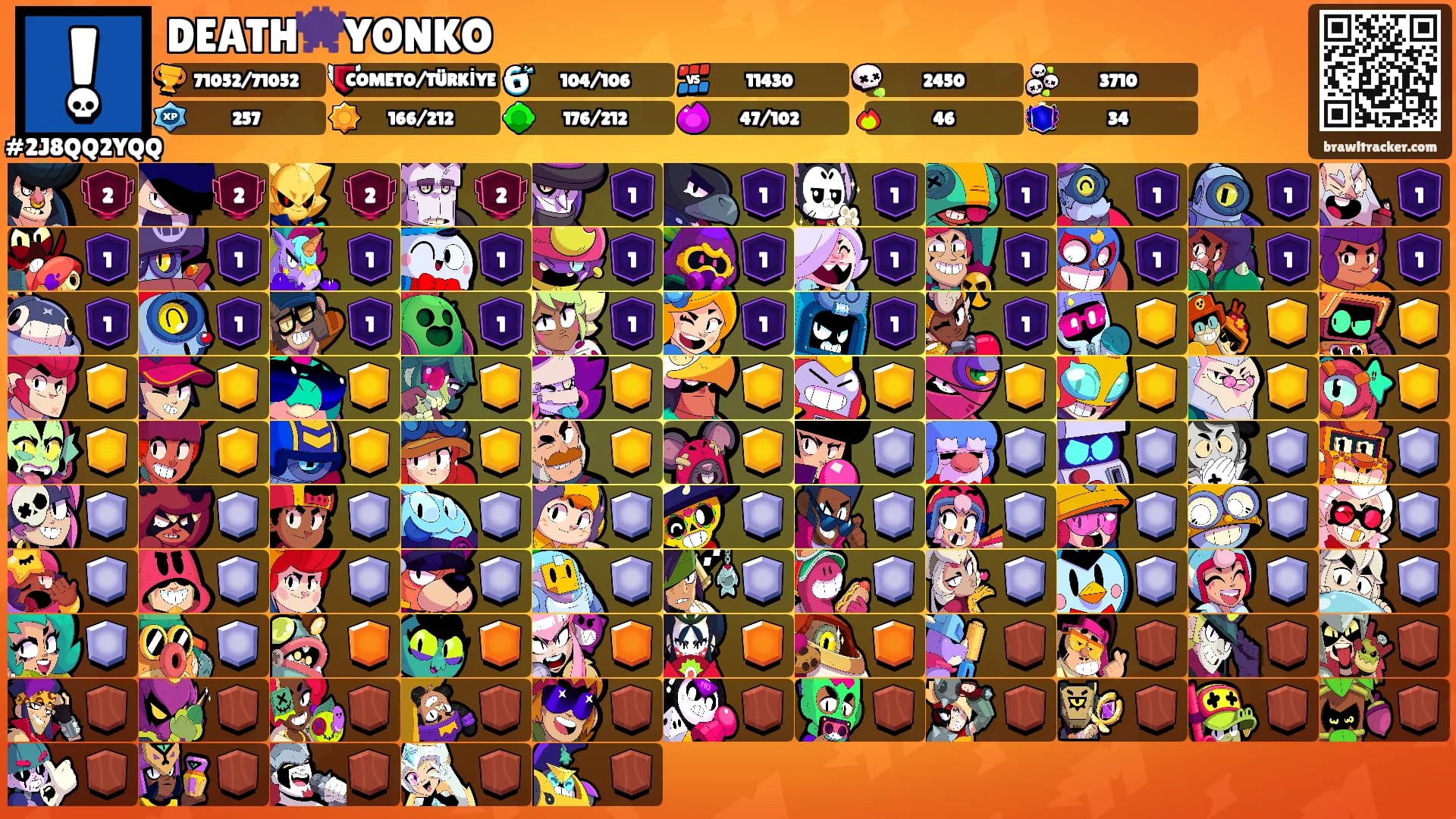 DEATH👾YONKO's Ranks