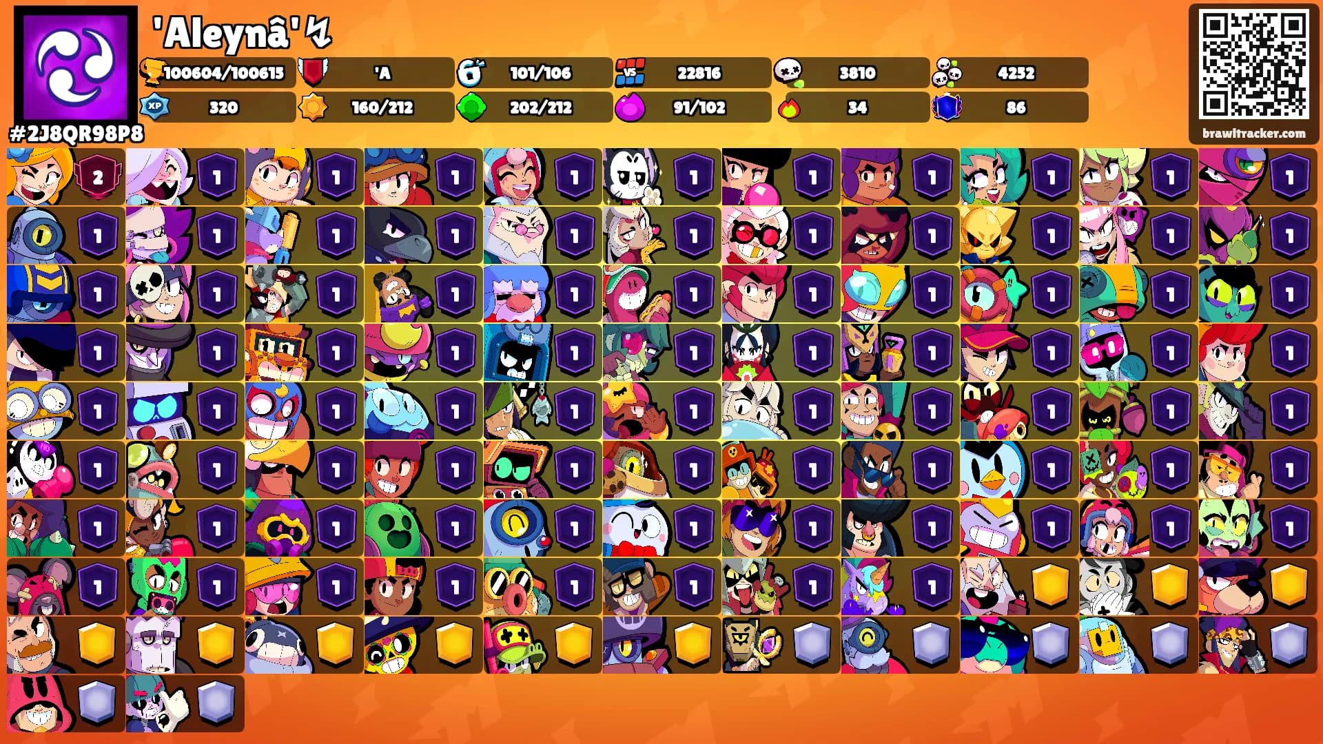 'Aleynâ'↯'s Ranks