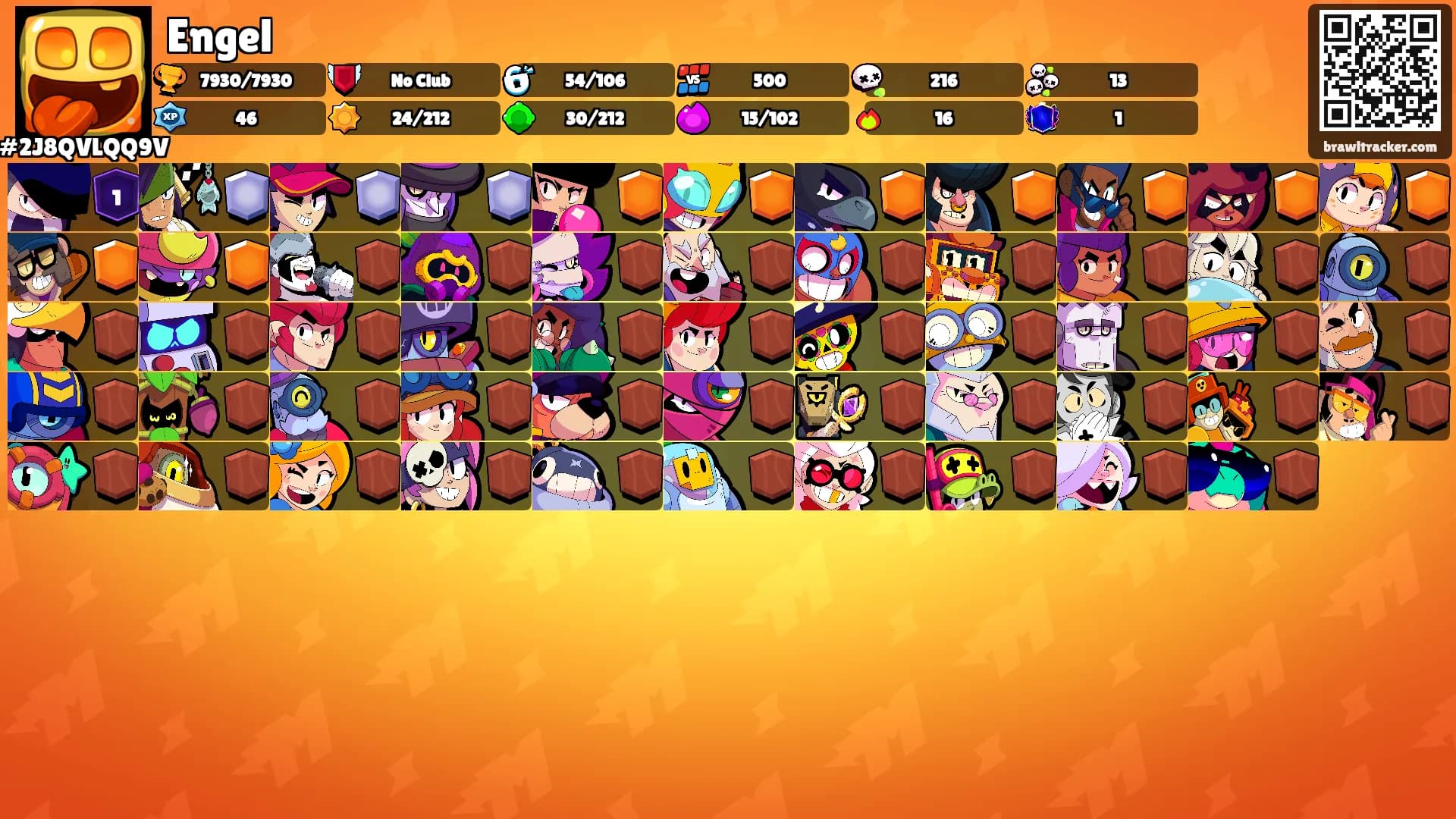 Engel's Ranks