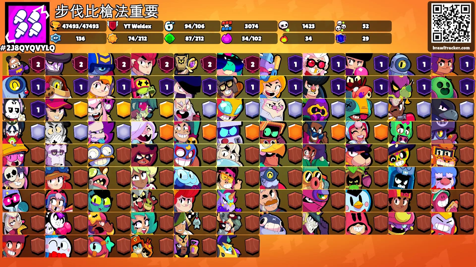 步伐比槍法重要's Ranks